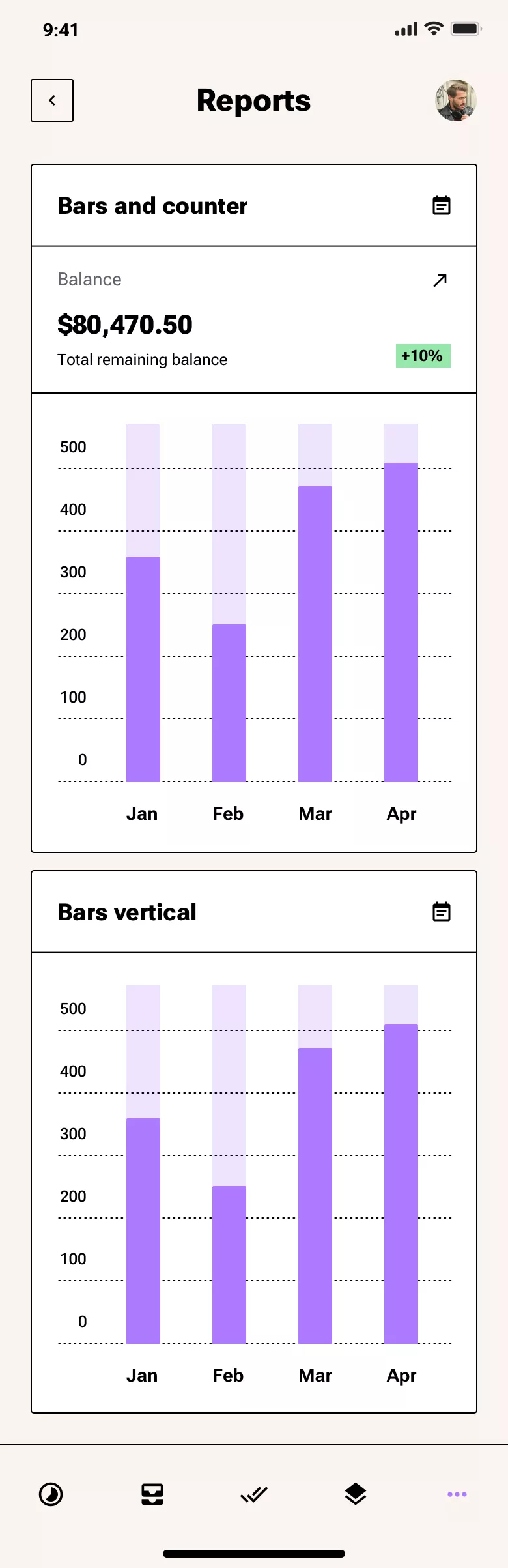 Neo-brutalism report