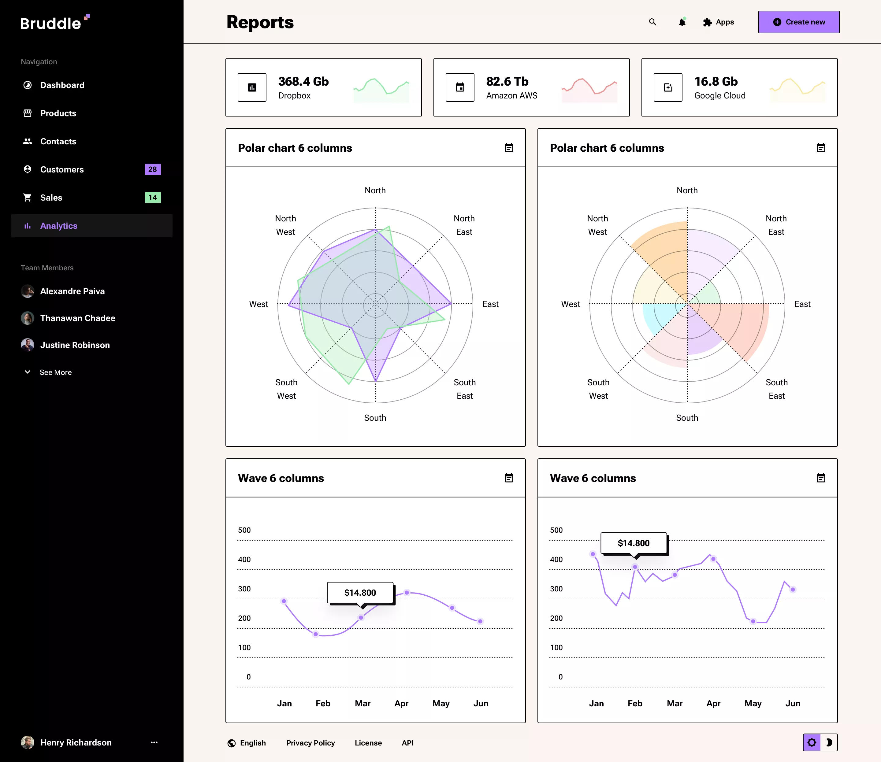 Neo-brutalism reports page design