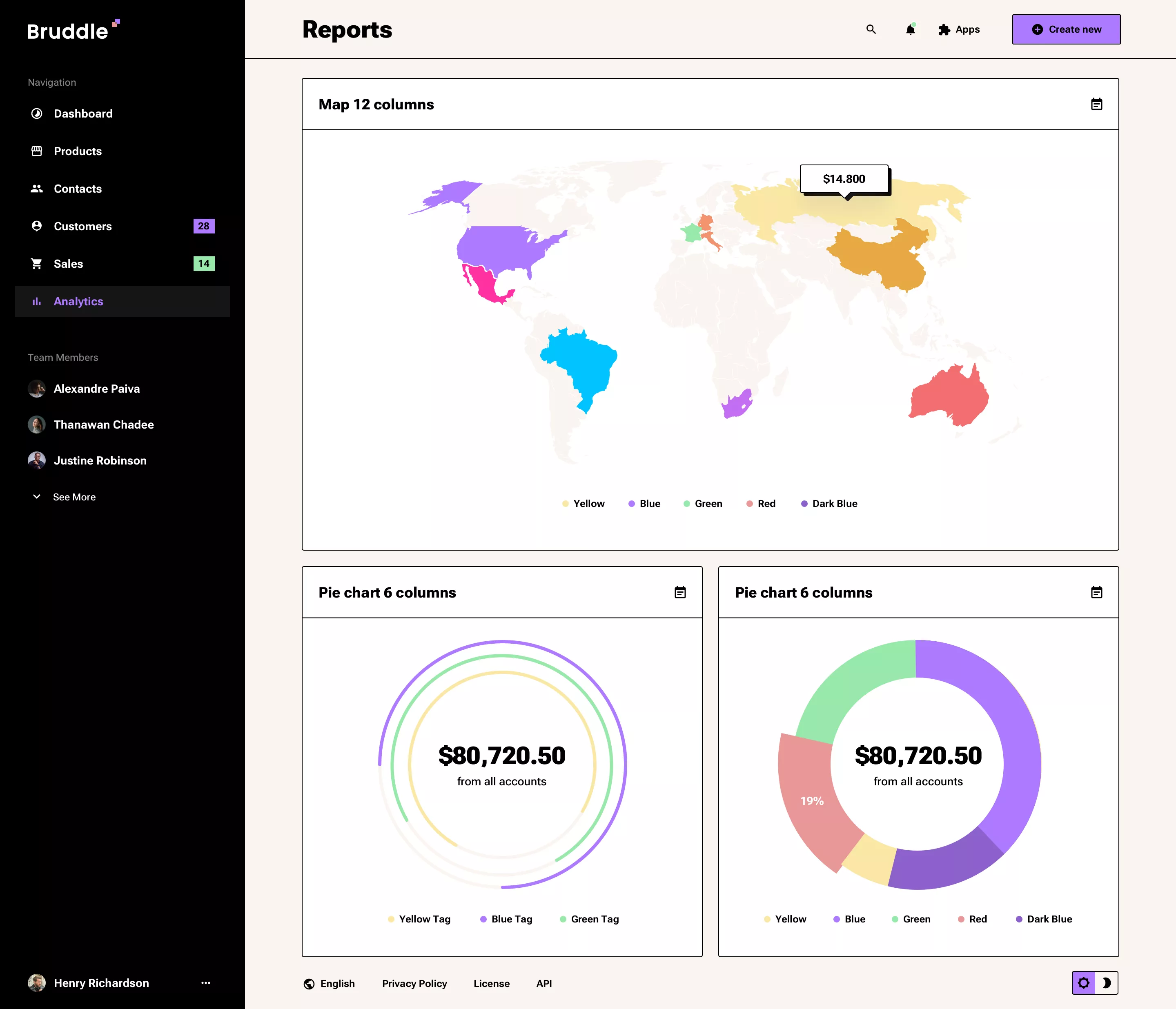Neo-brutalism pie chart