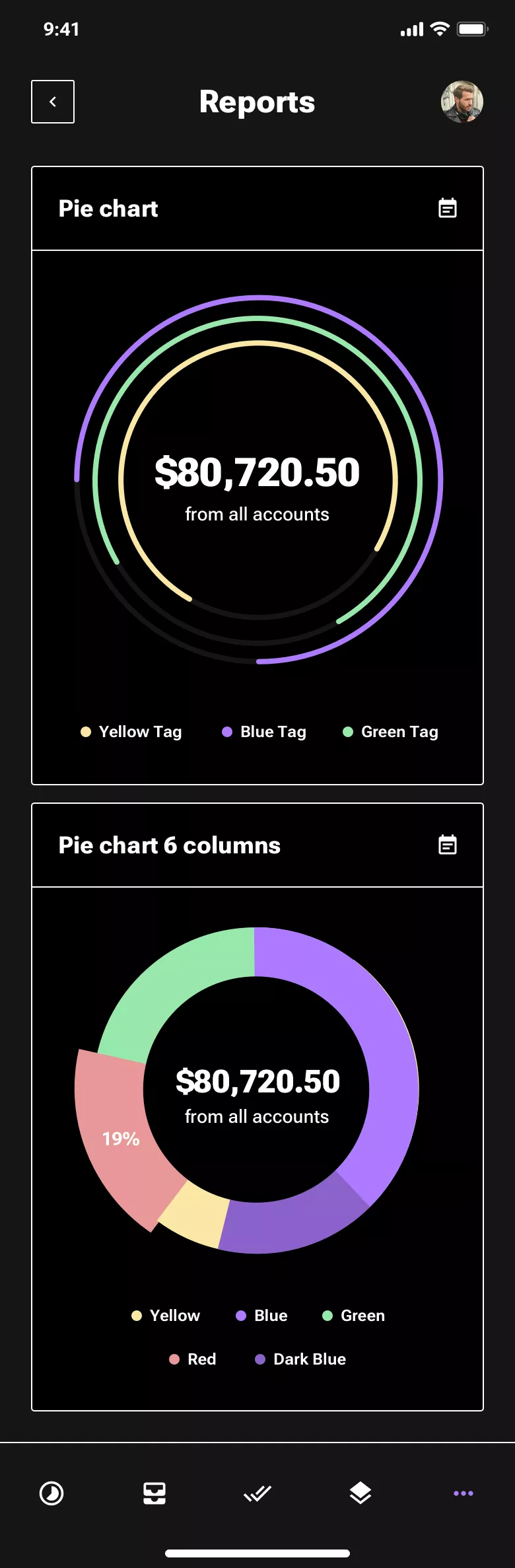 Neo-brutalism reports design