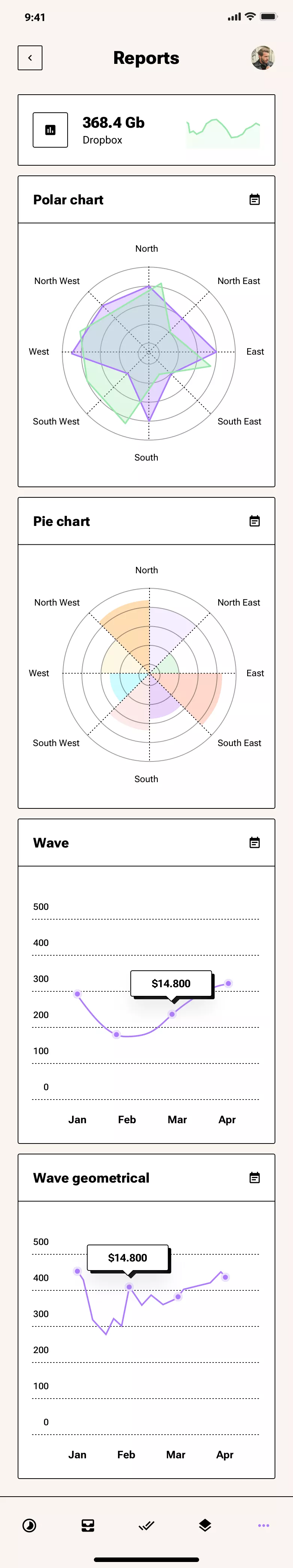 Neo-brutalism graphs design