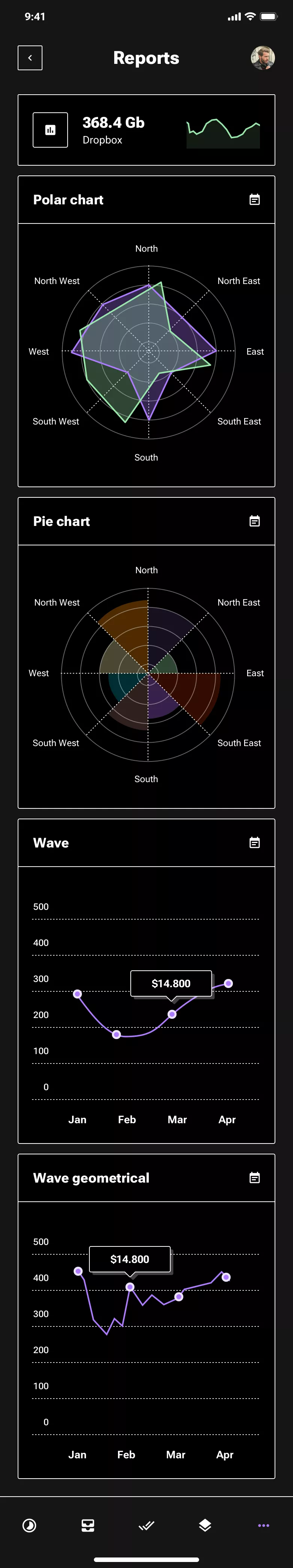 Neo-brutalism reports design