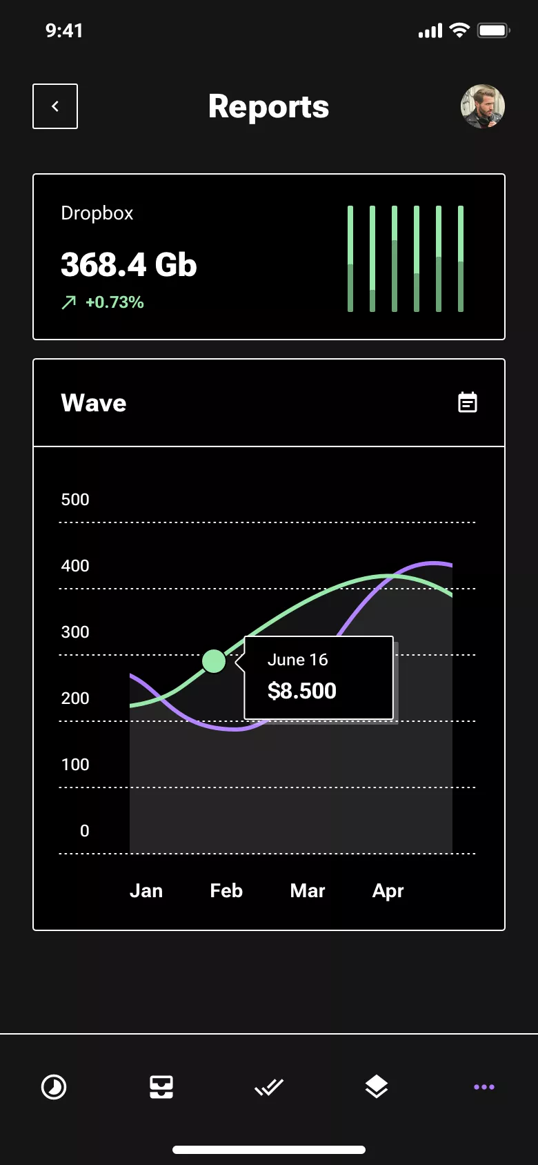 Neo-brutalism reports design