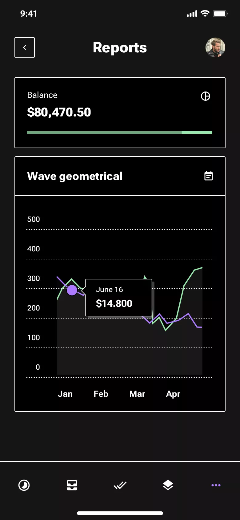 Neo-brutalism reports design
