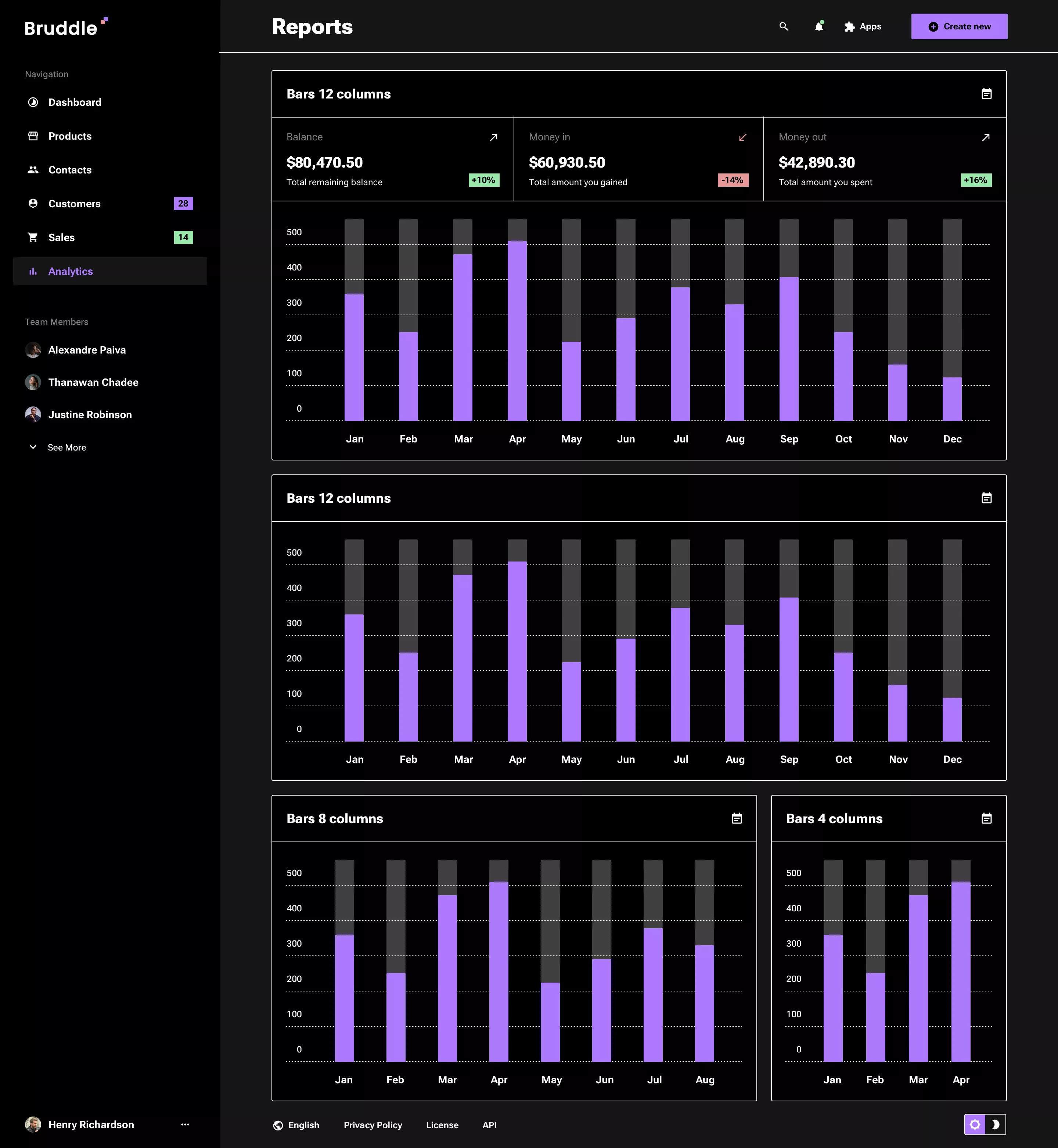 Neo-brutalism dark UI design