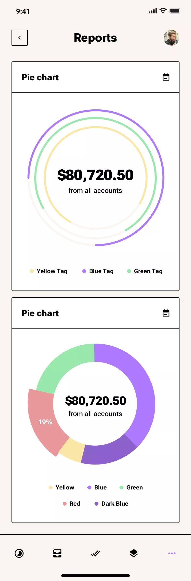 Neo-brutalism pie chart design
