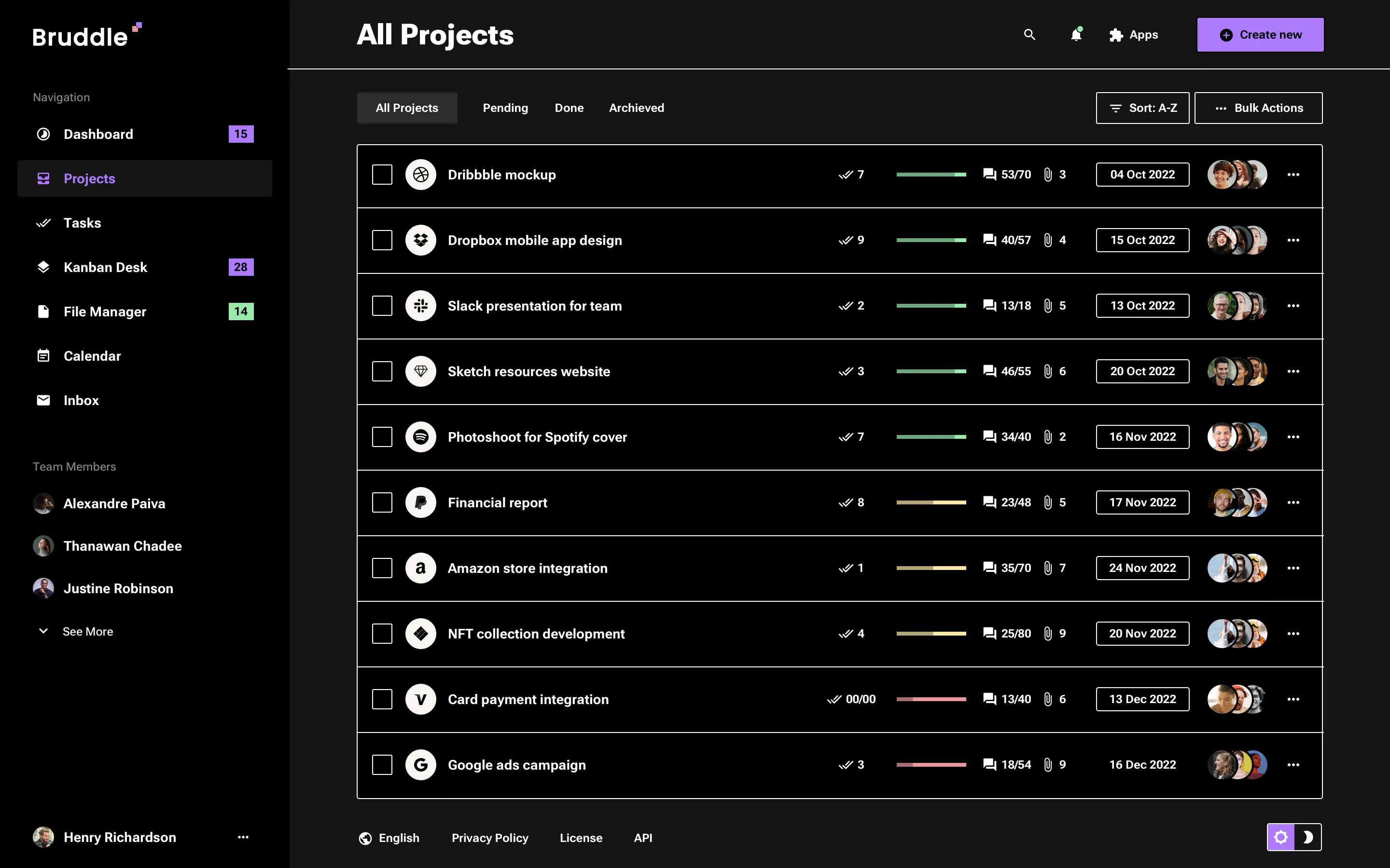 Neo-brutalism Project Management App Dark UI Design