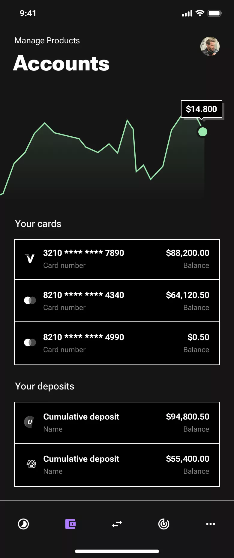 Neo-brutalism mobile bank design