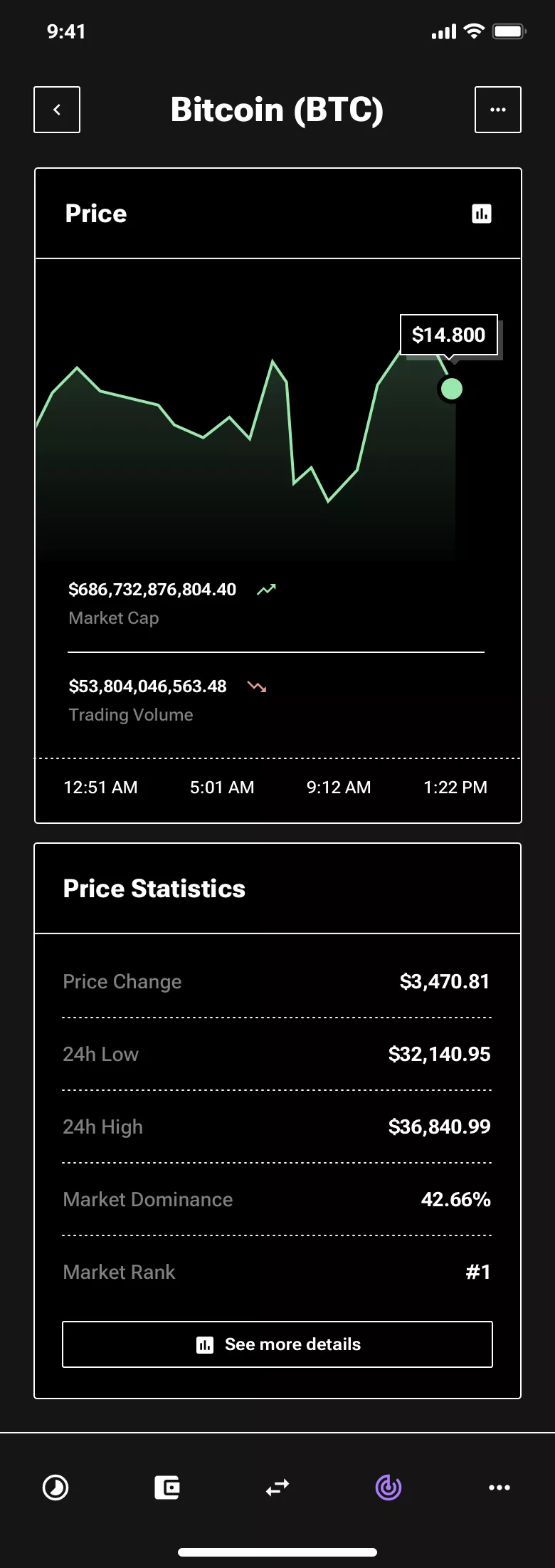 Neo-brutalism crypto wallet