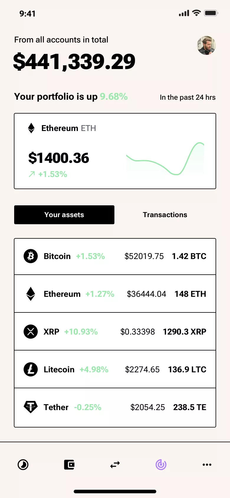Neo-brutalism crypto wallet design