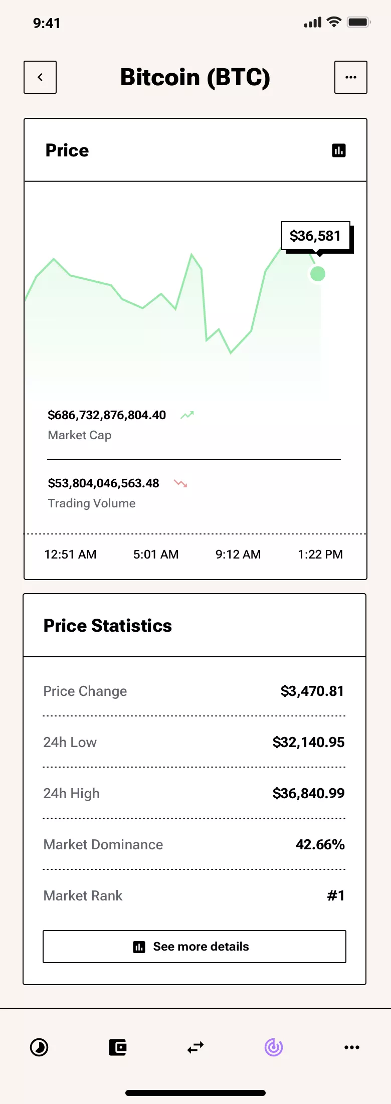 Neo-brutalism de-fi app design