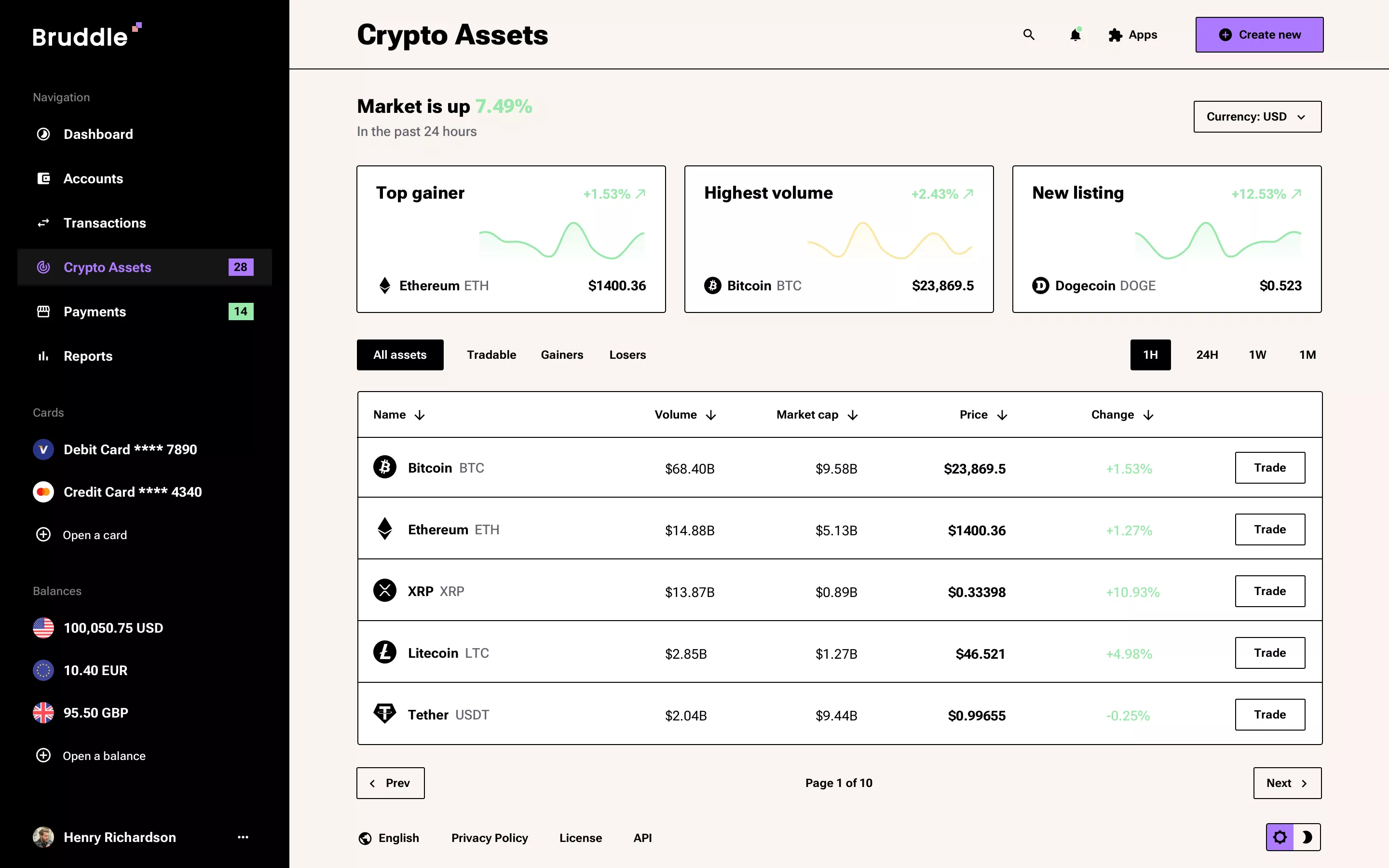 Neo-brutalism crypto app design