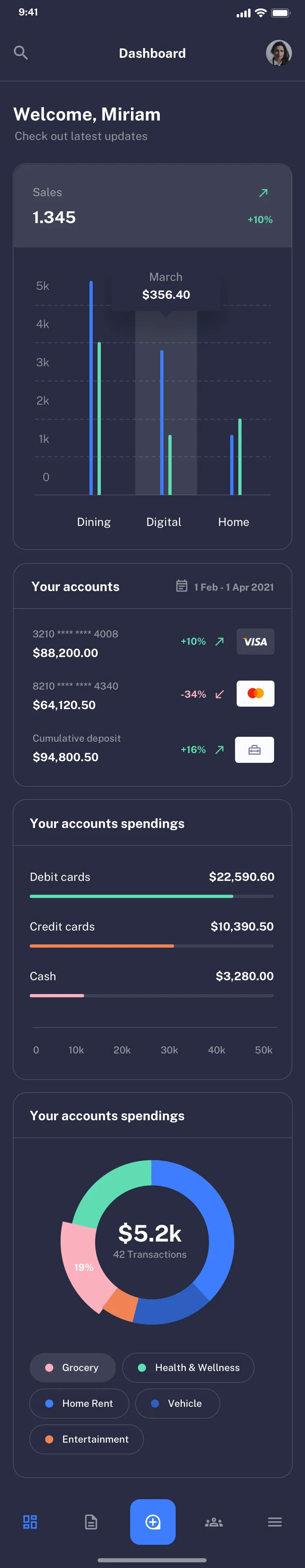 Mobile dashboard UI page design