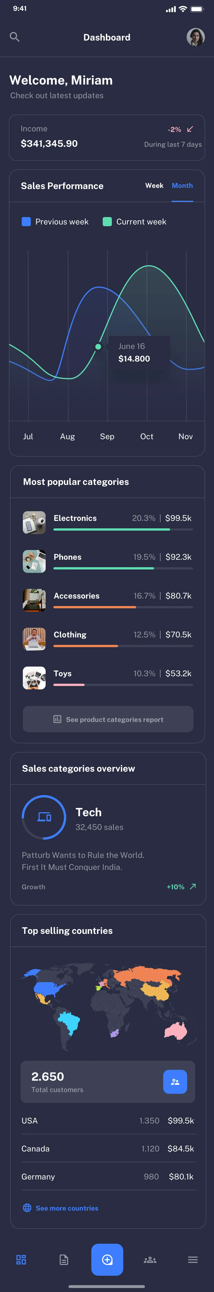 Mobile dashboard UI page design