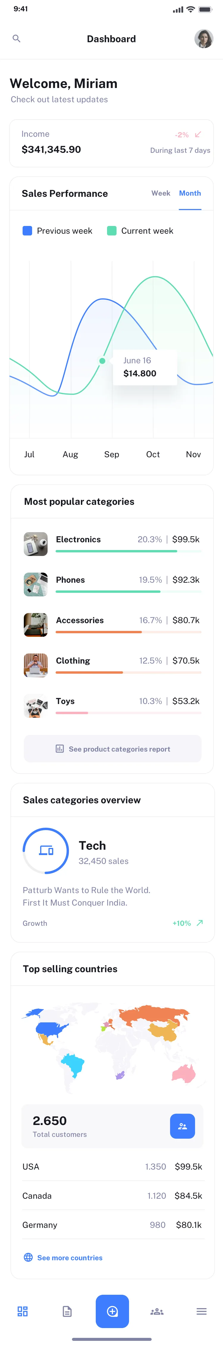 Mobile dashboard design