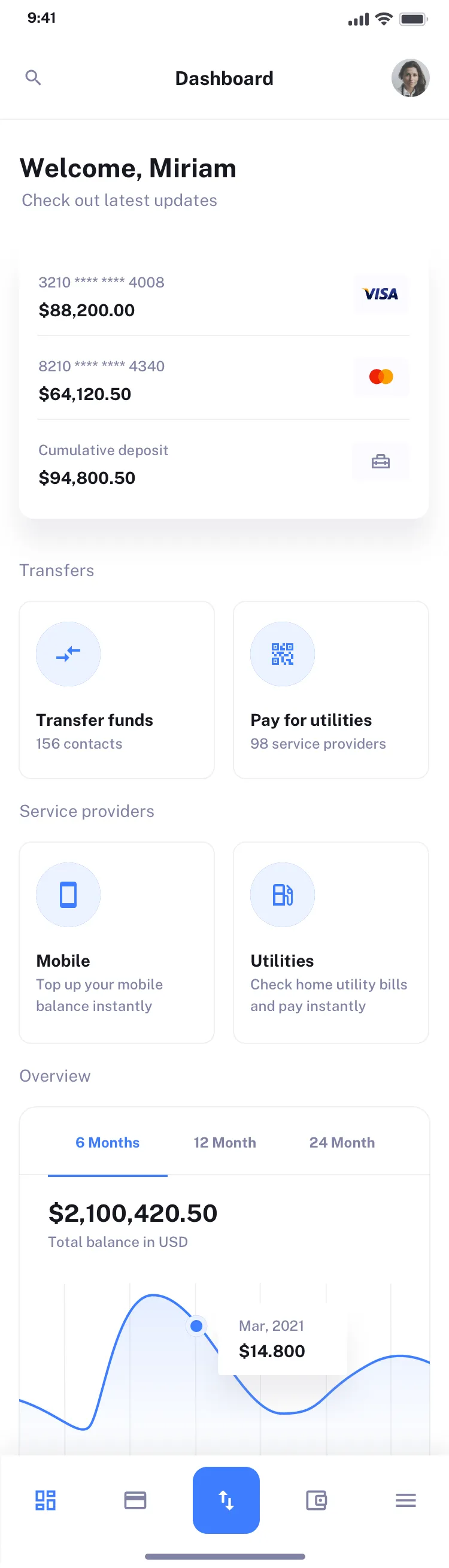 Mobile dashboard template
