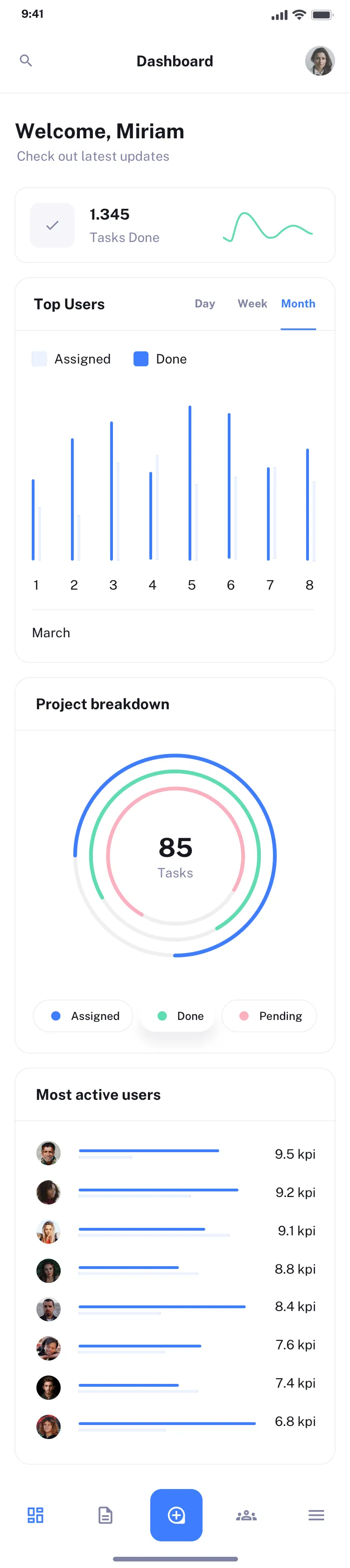 Mobile dashboard design