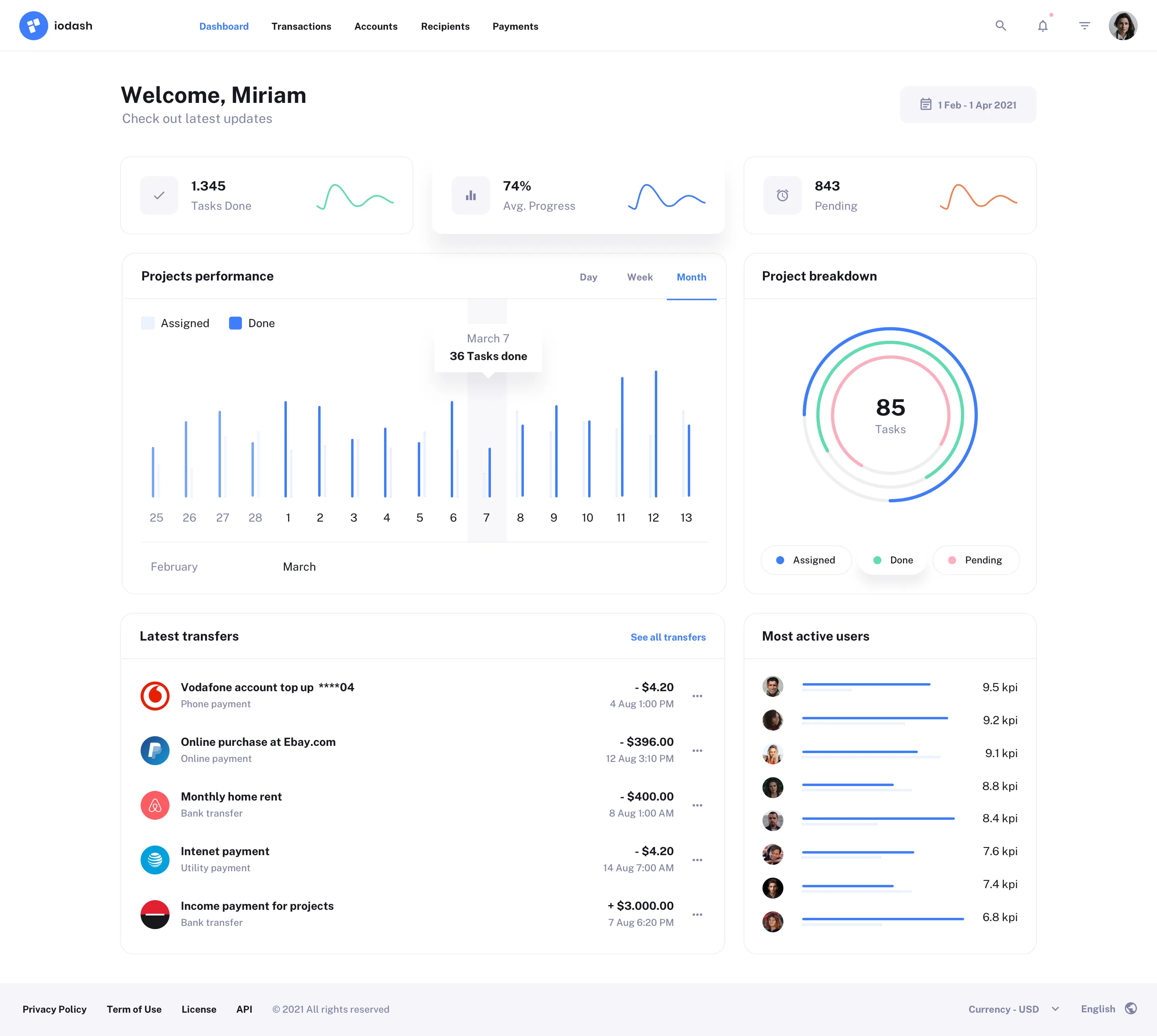 Dashboard UI Design
