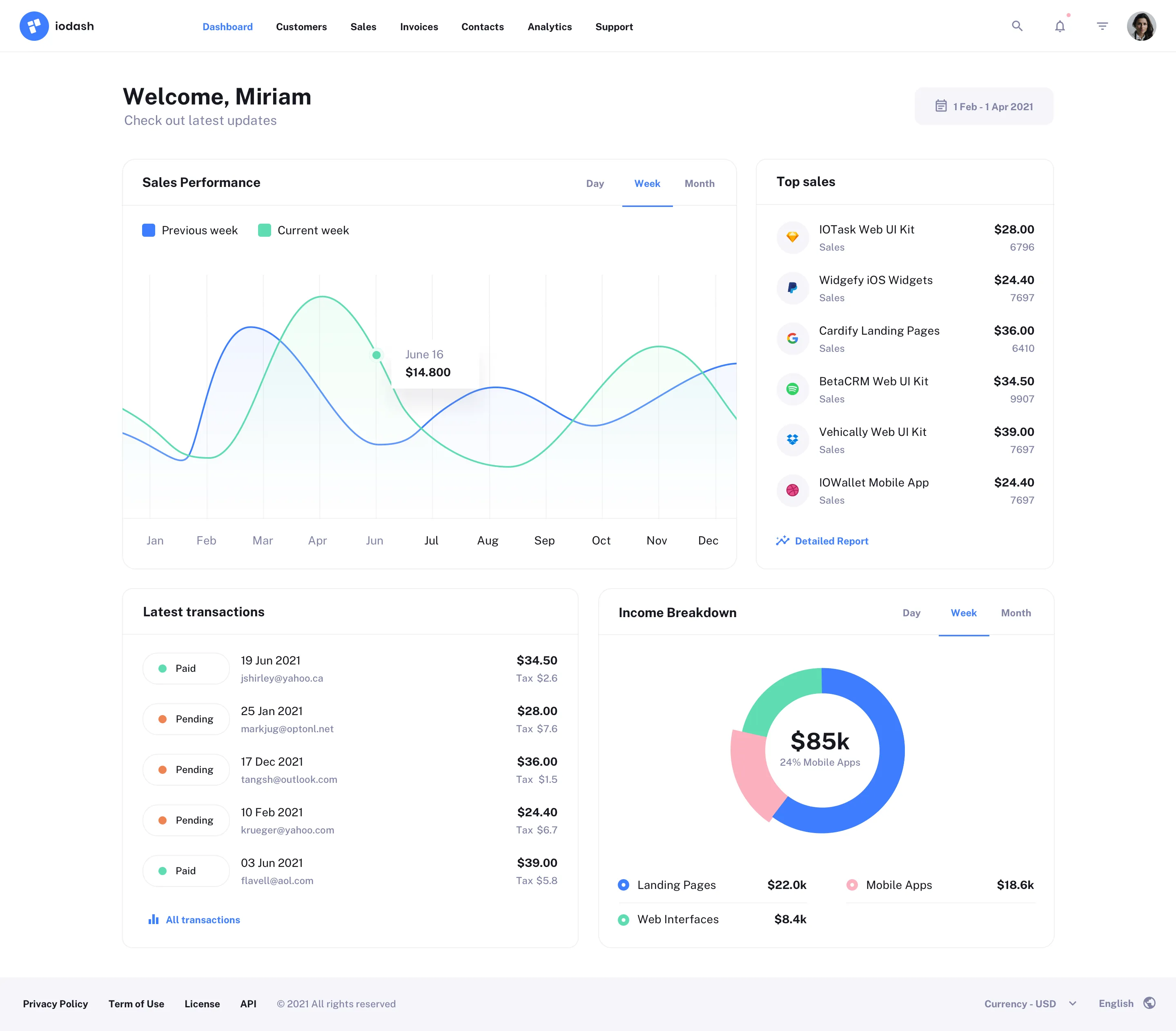 Dashboard Page Design