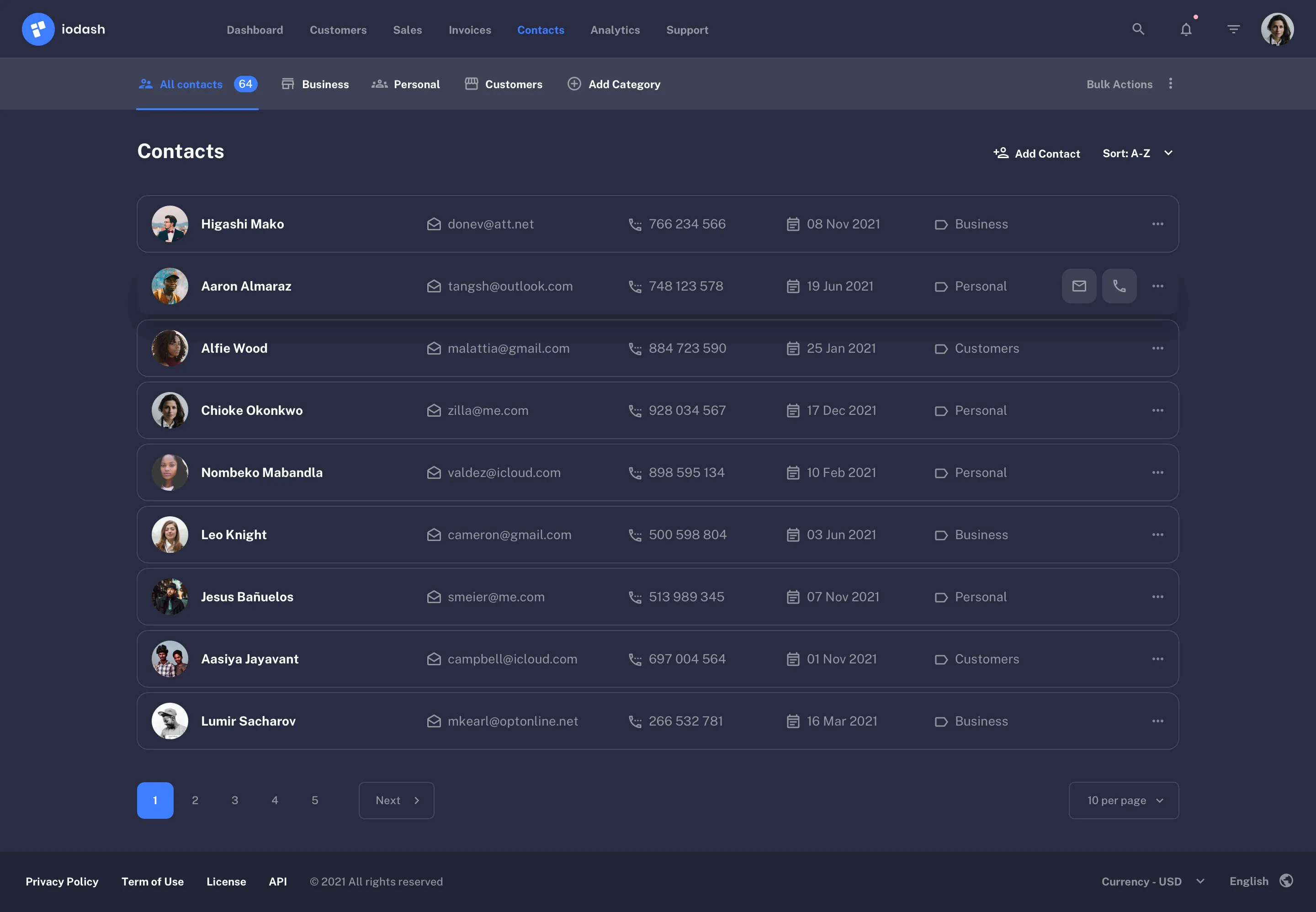 CRM Sales page design