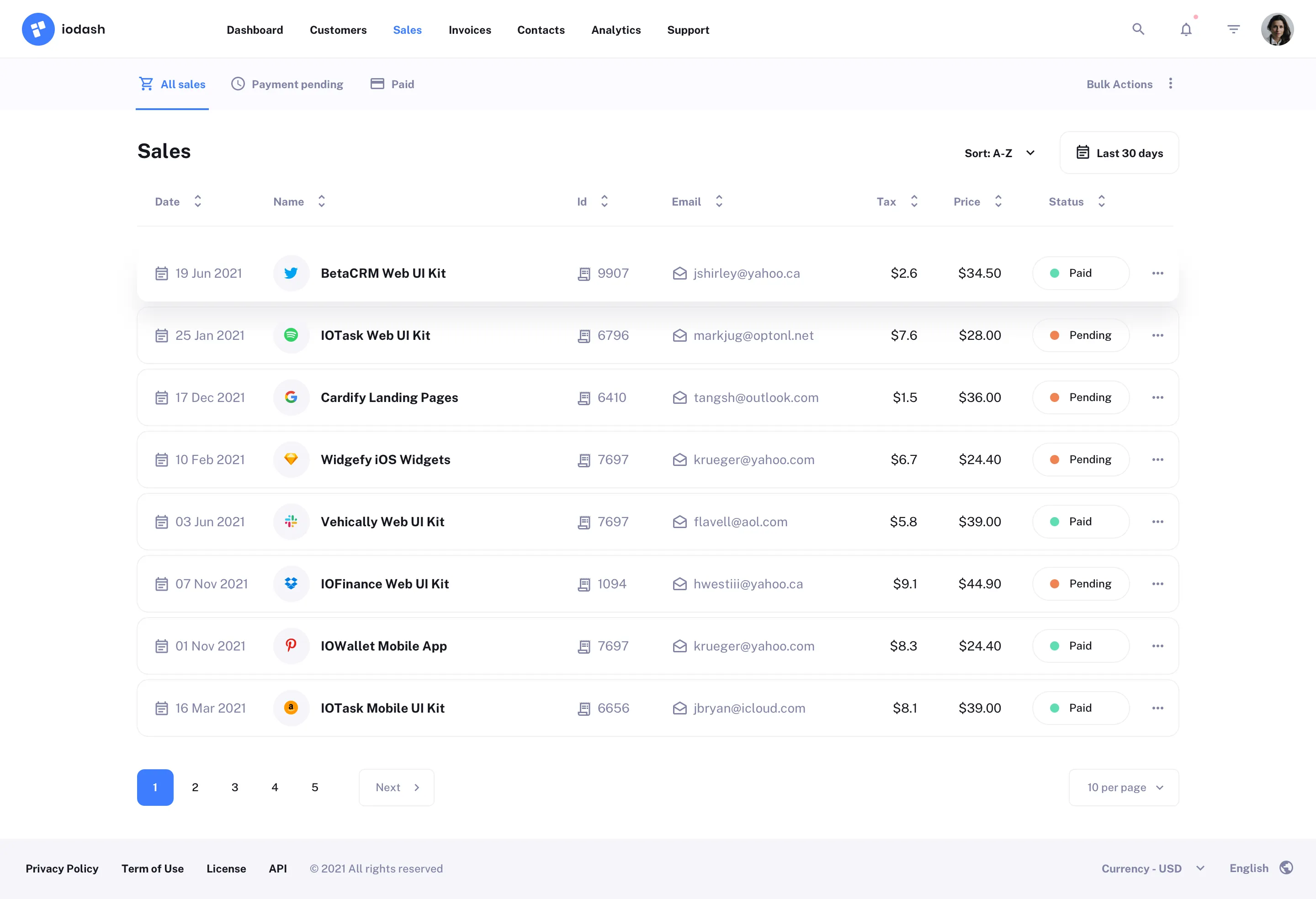 Sales list page design