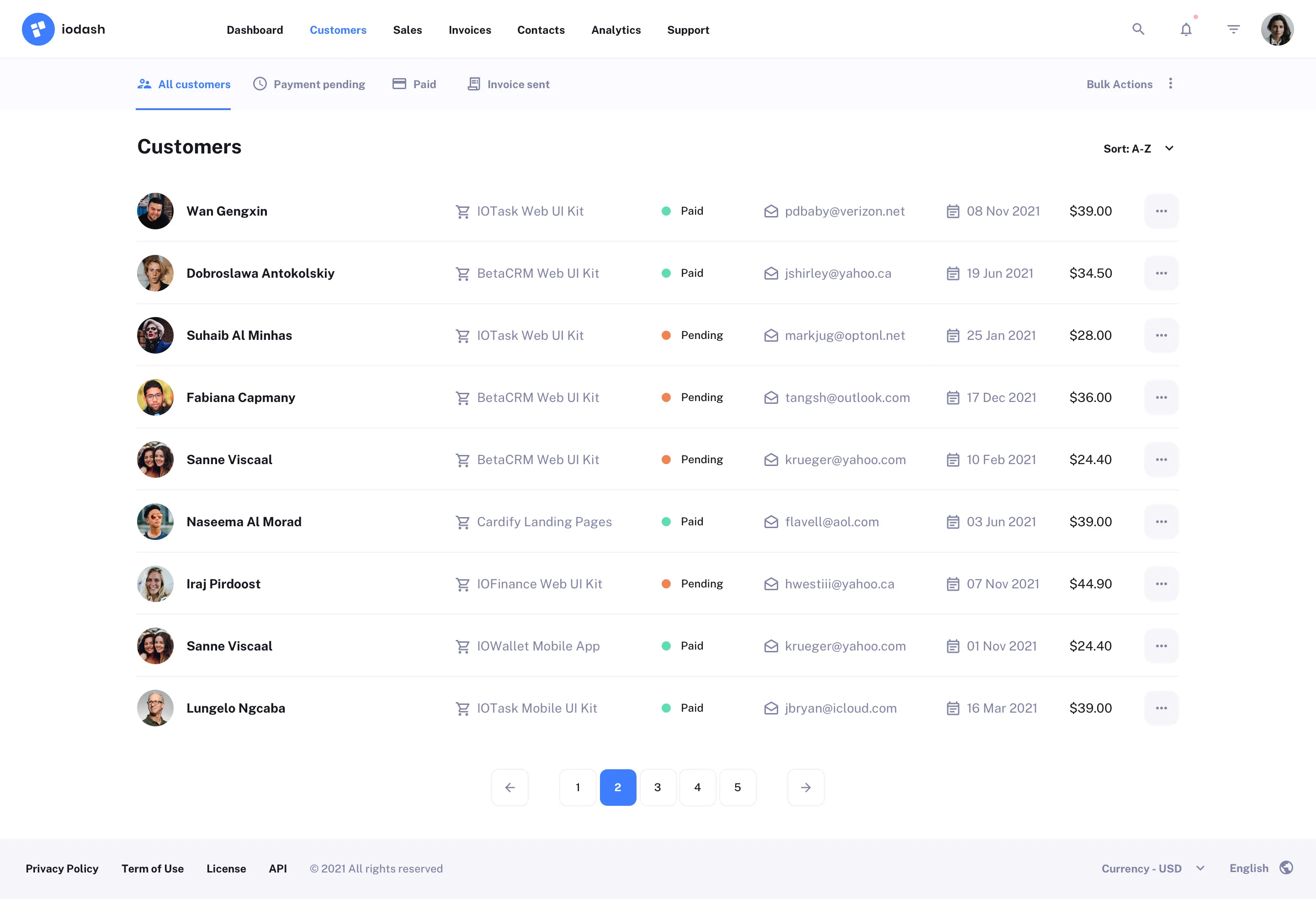Customers list page design