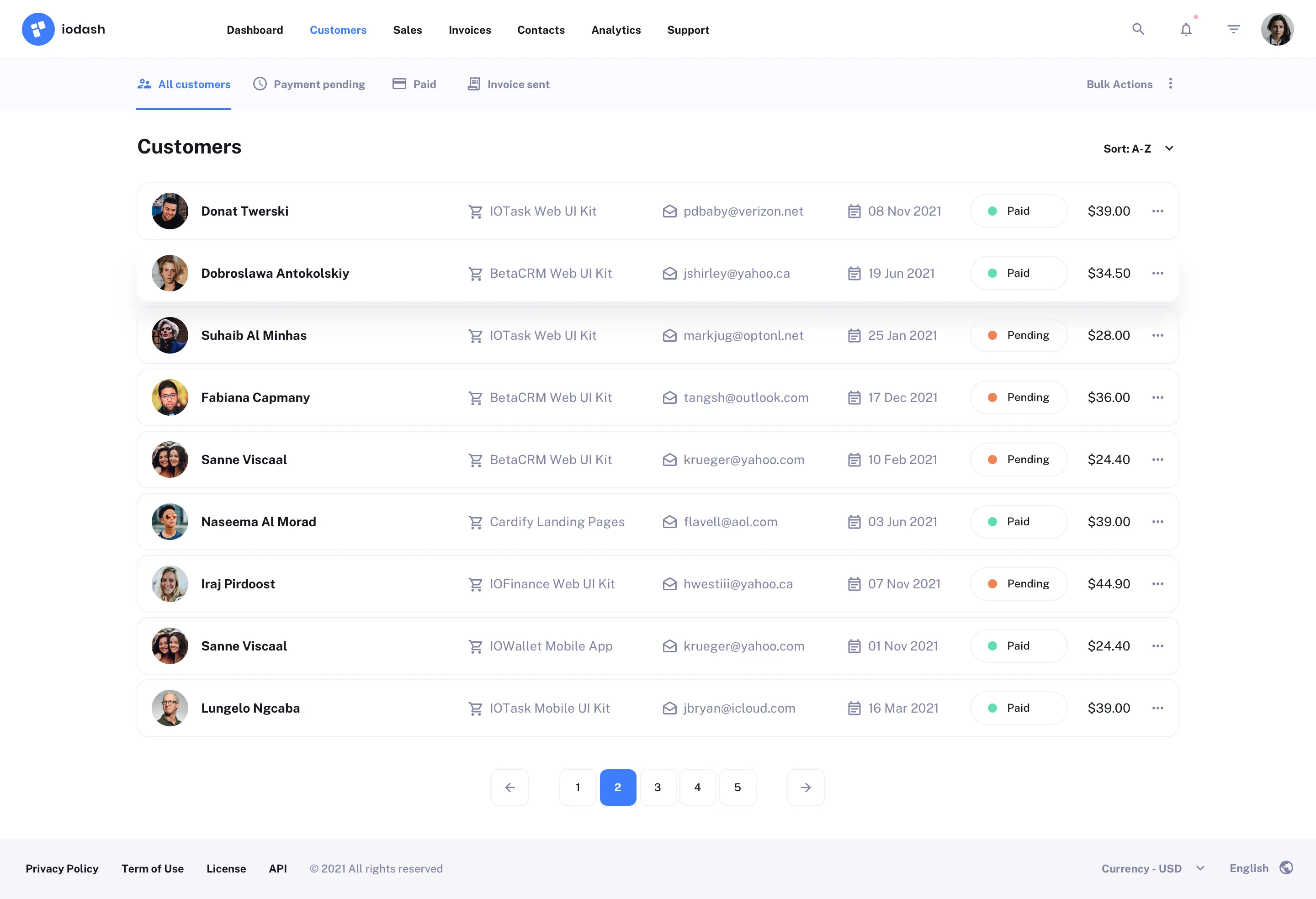 Customers list page design