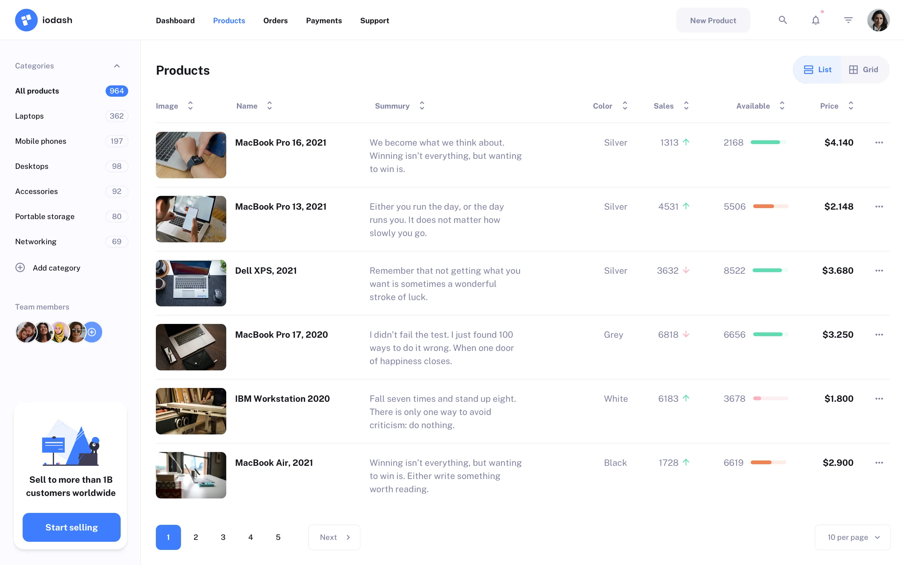 E-commerce web page design