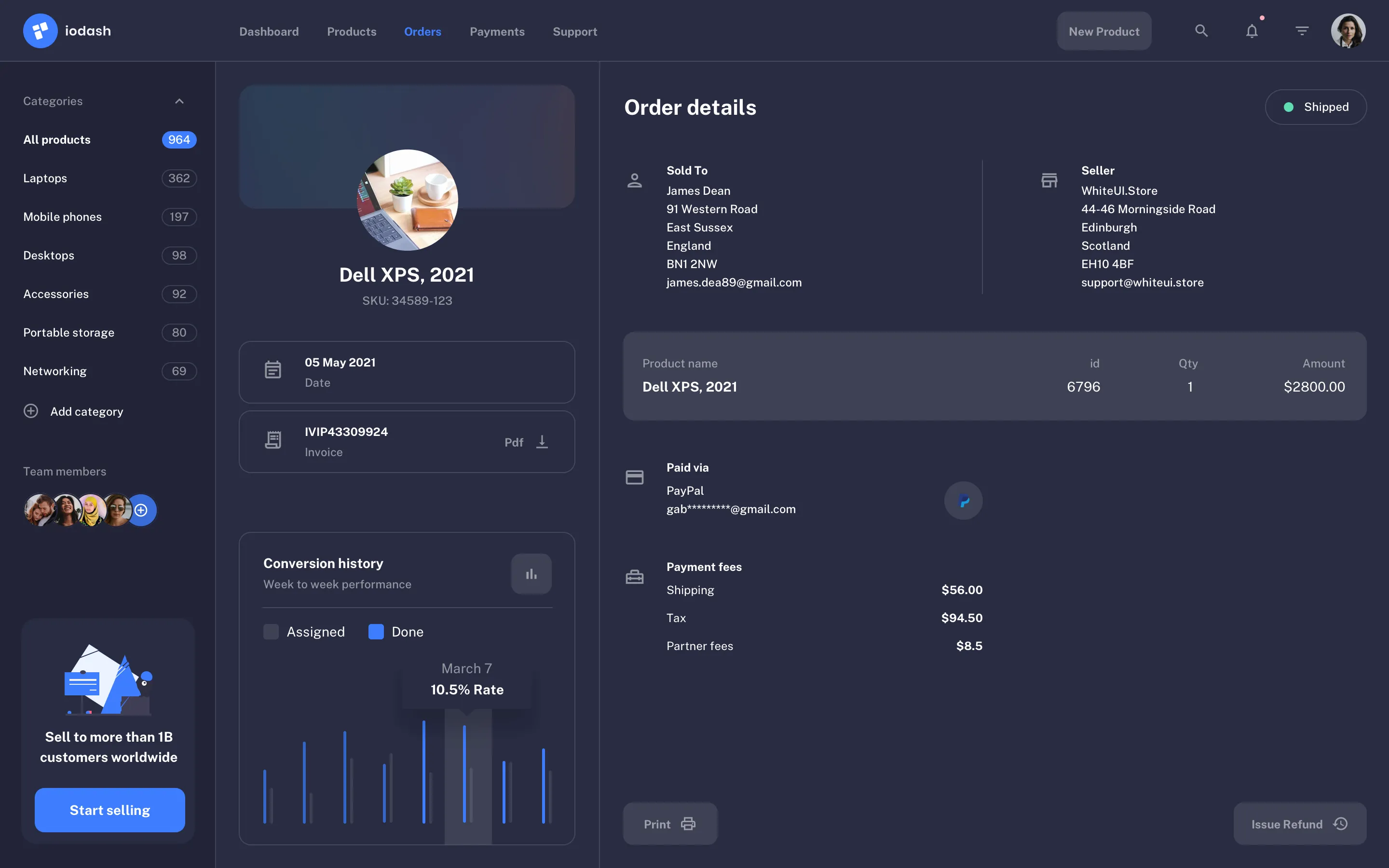 E-commerce sales page design