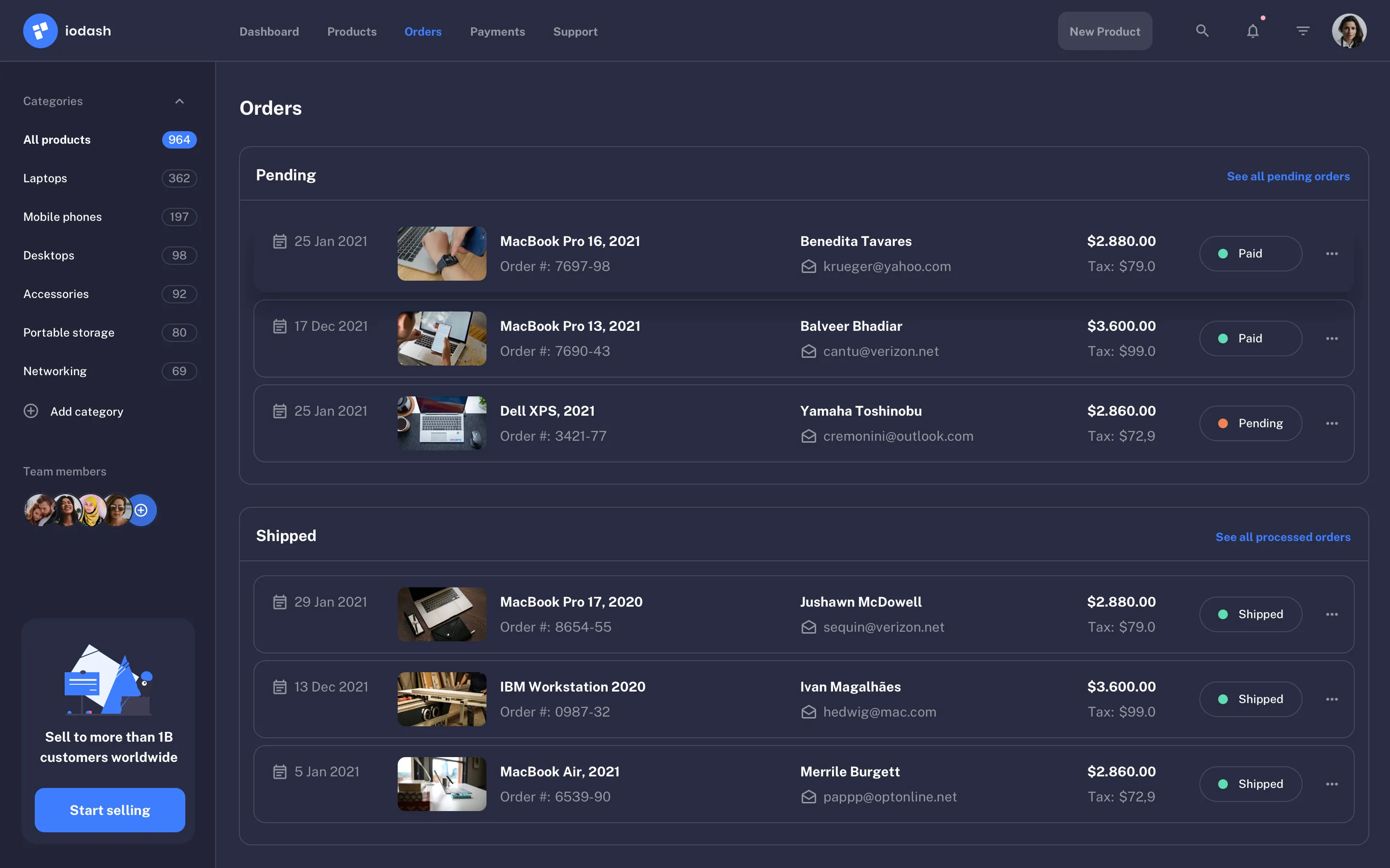 E-commerce sales page design