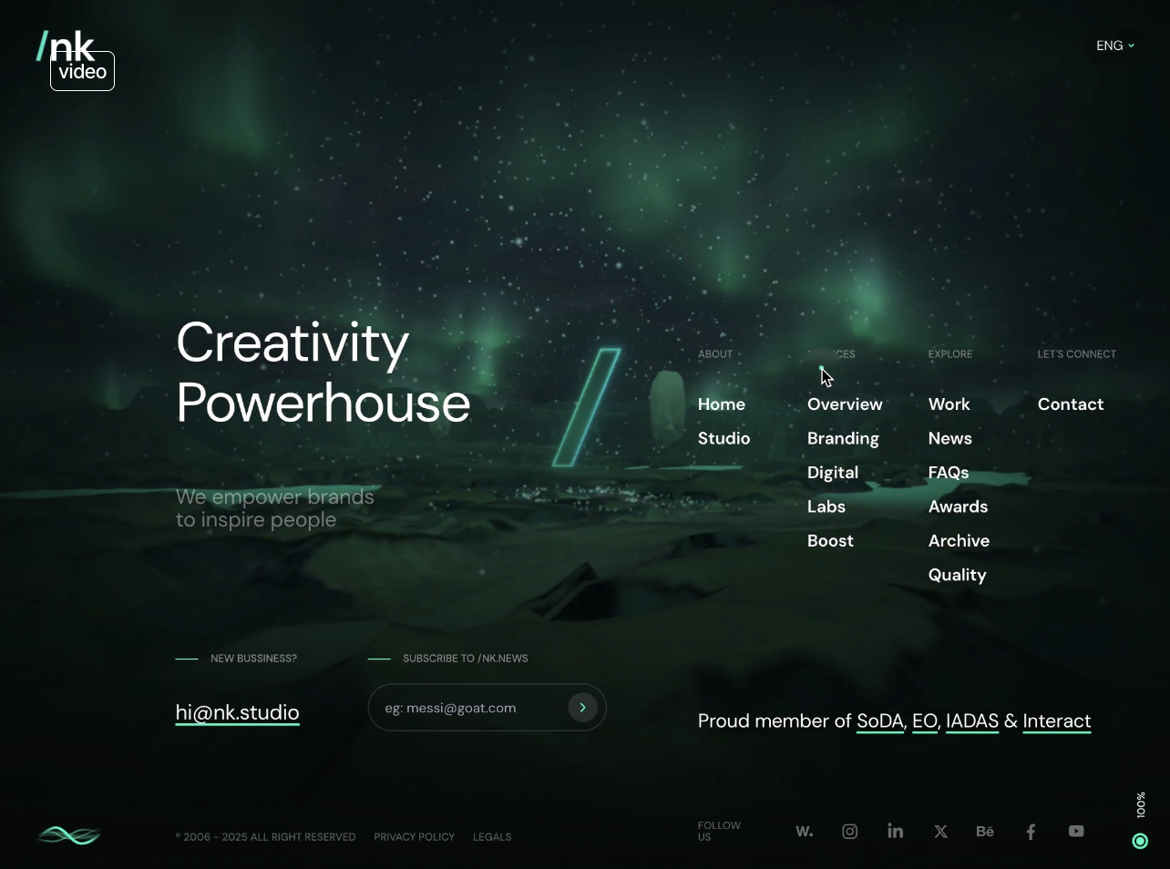 Futuristic User Interfaces