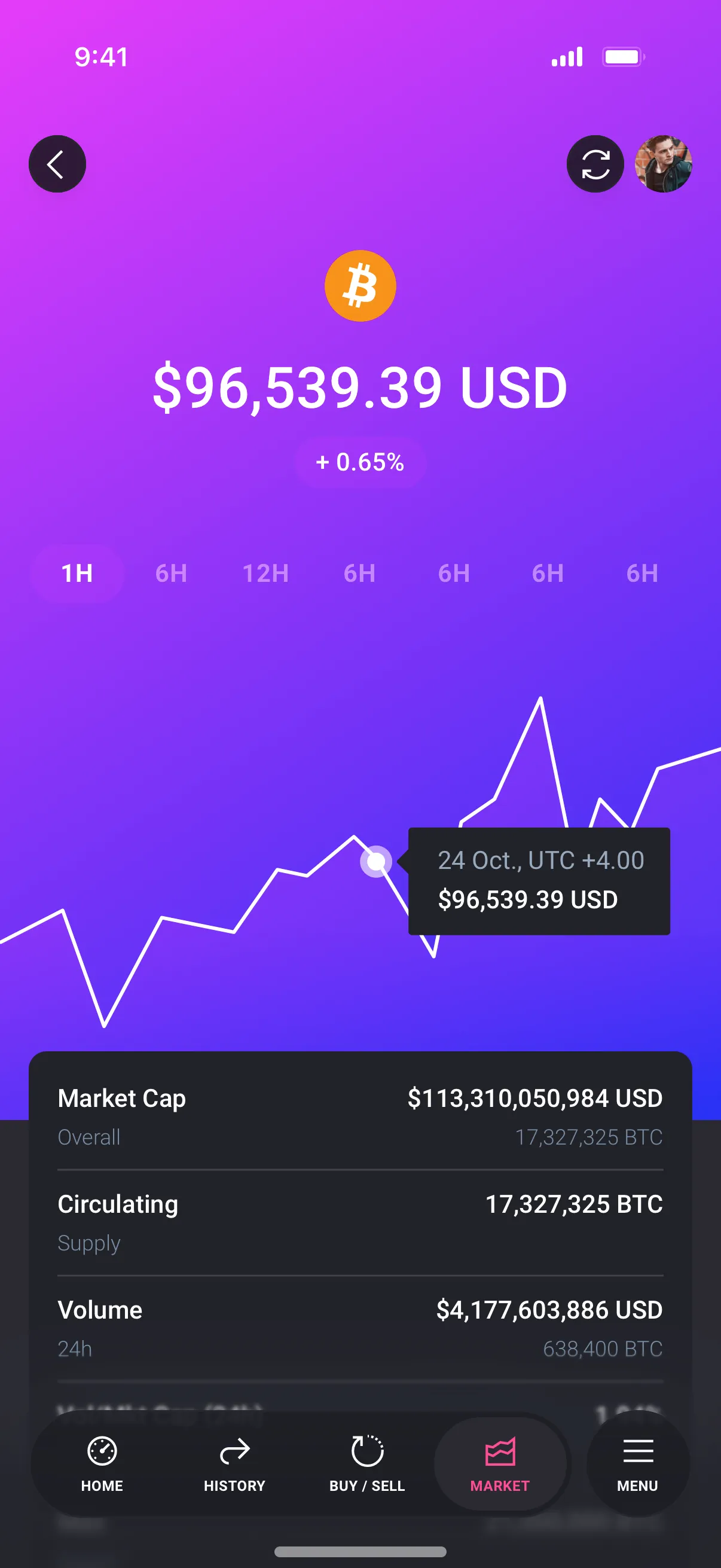 Mobile Crypto Wallet Design