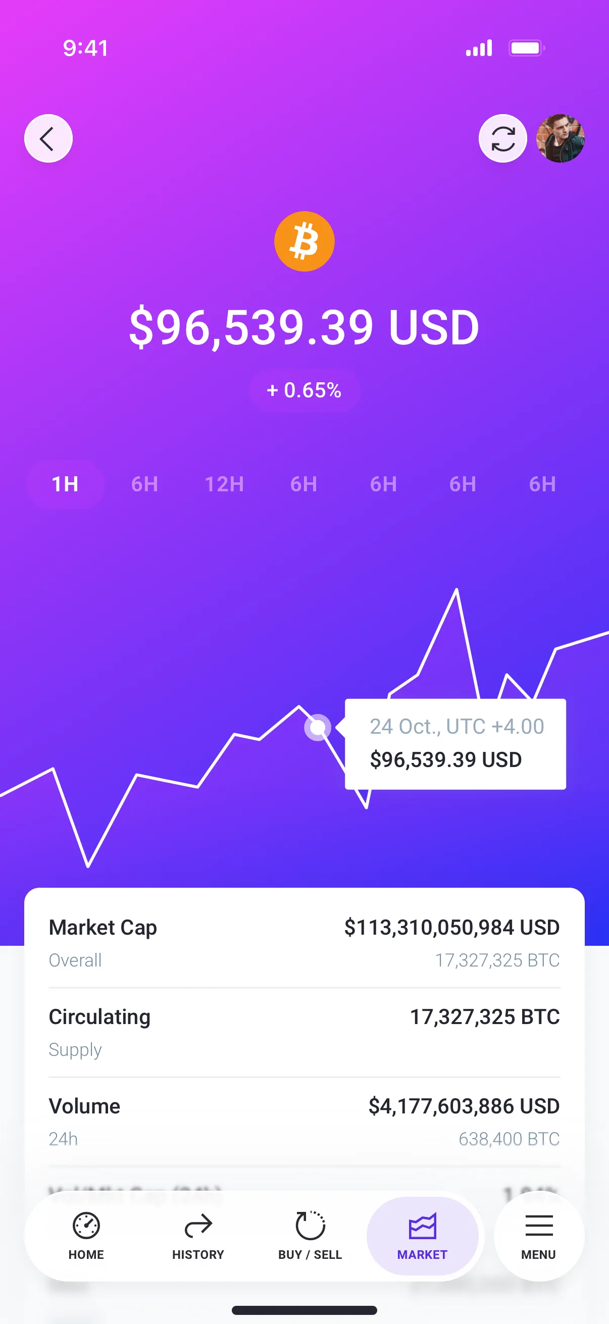 Mobile Crypto App Design