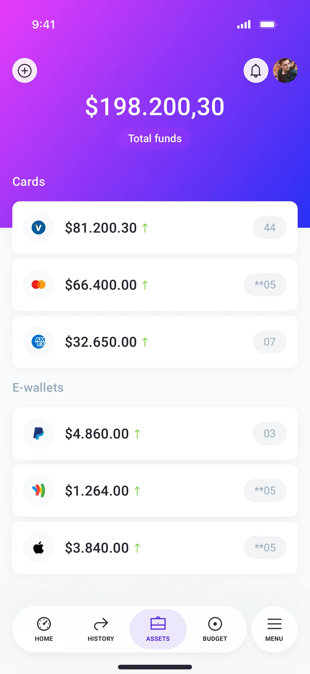 Mobile Budget App Design