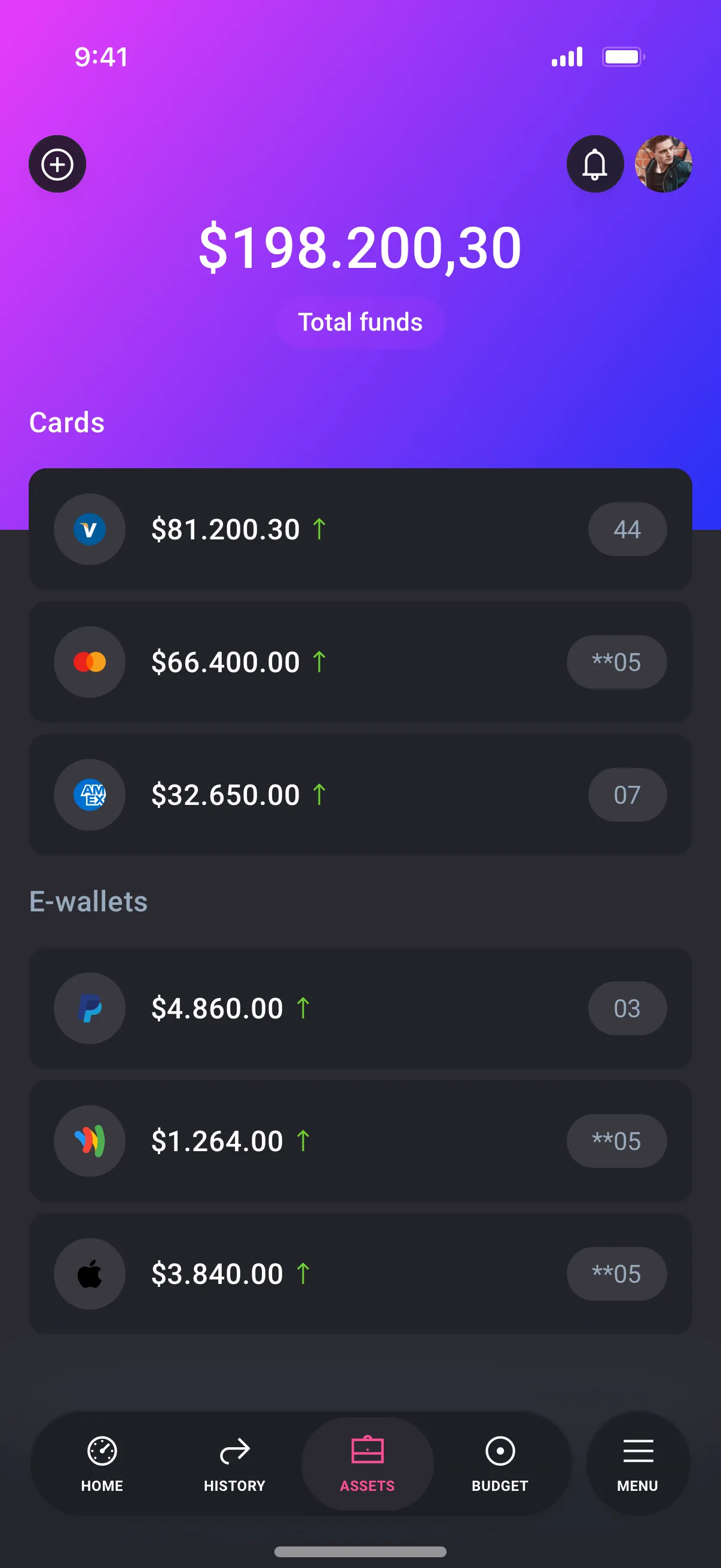 Mobile Budget App Design