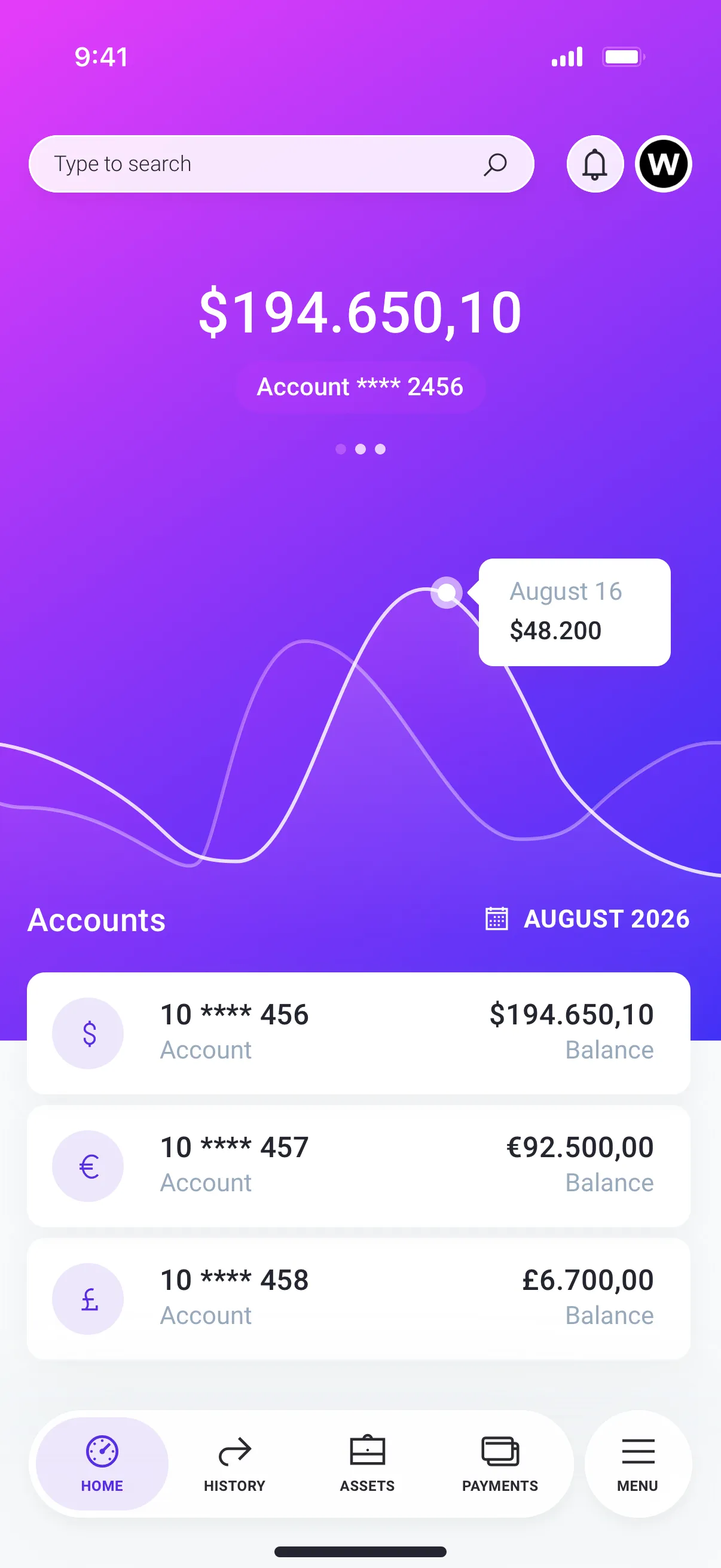 Mobile Corporate banking design