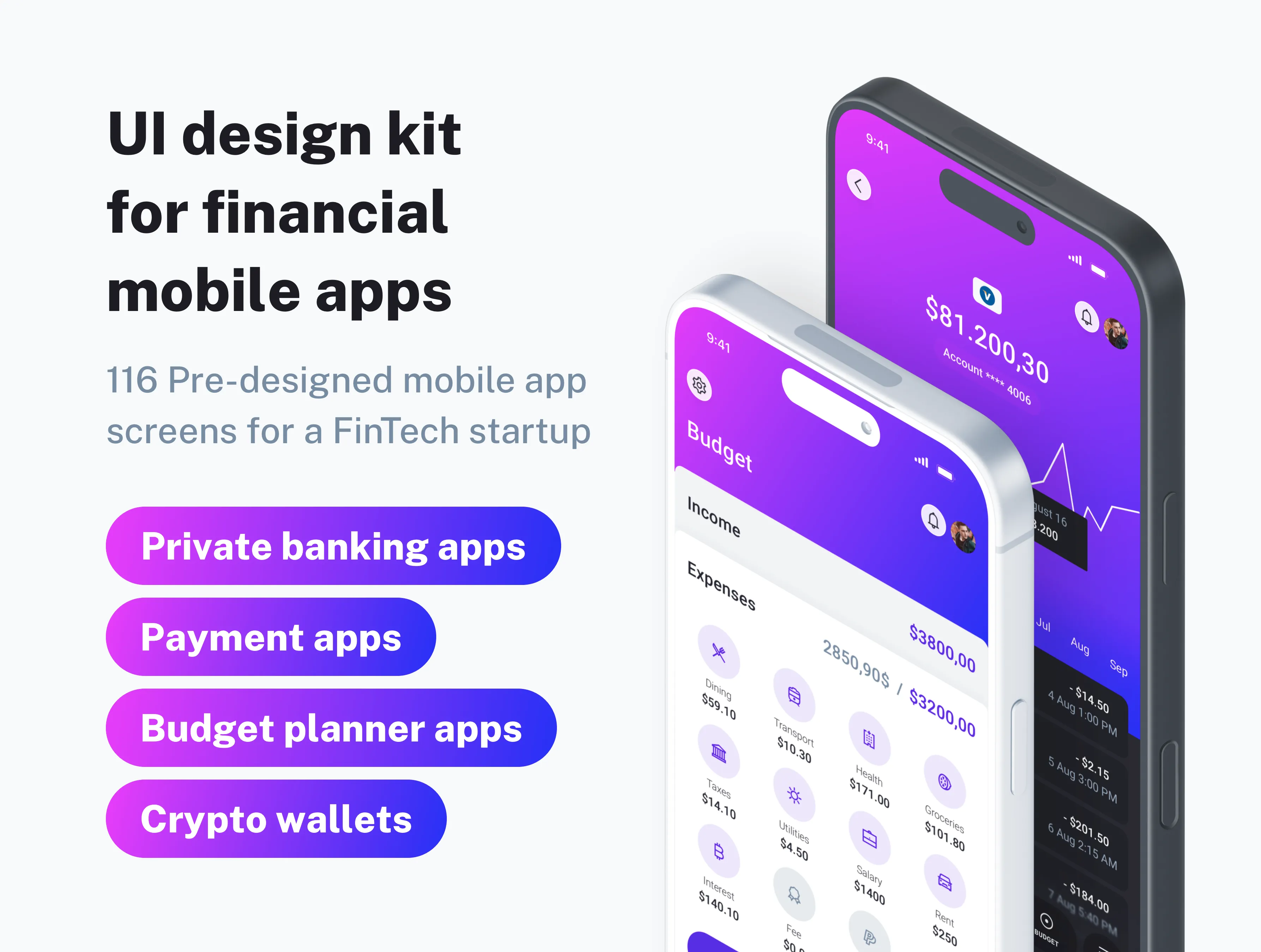 UI kit for finance apps