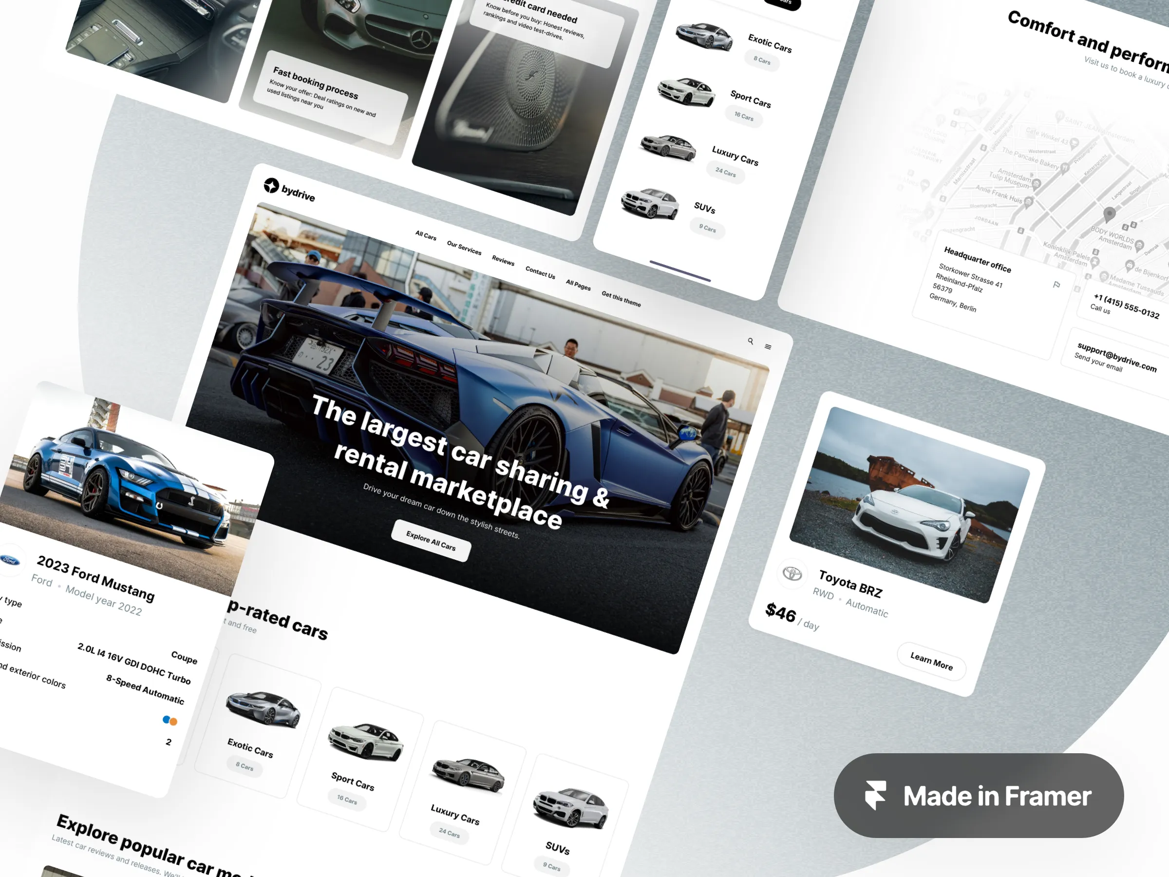 ByDrive template update 2026
