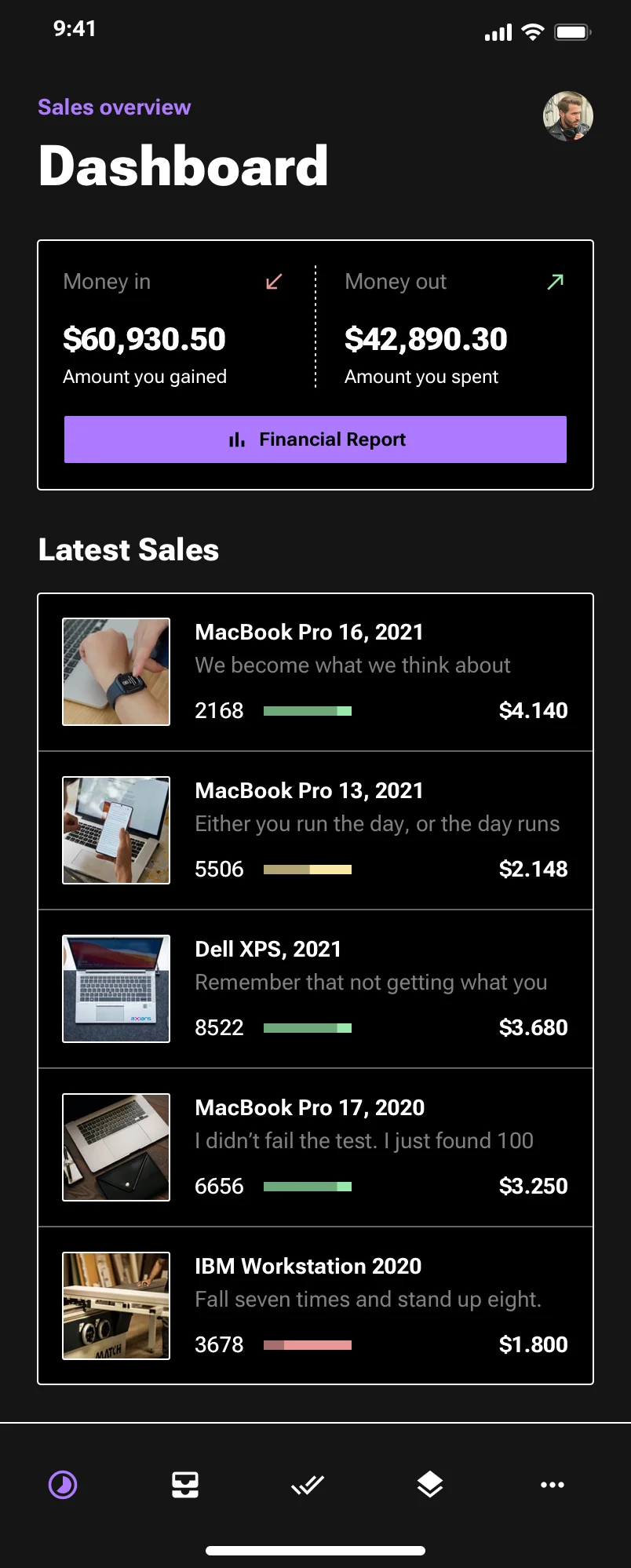 Neo-Brutalism mobile dashboard design
