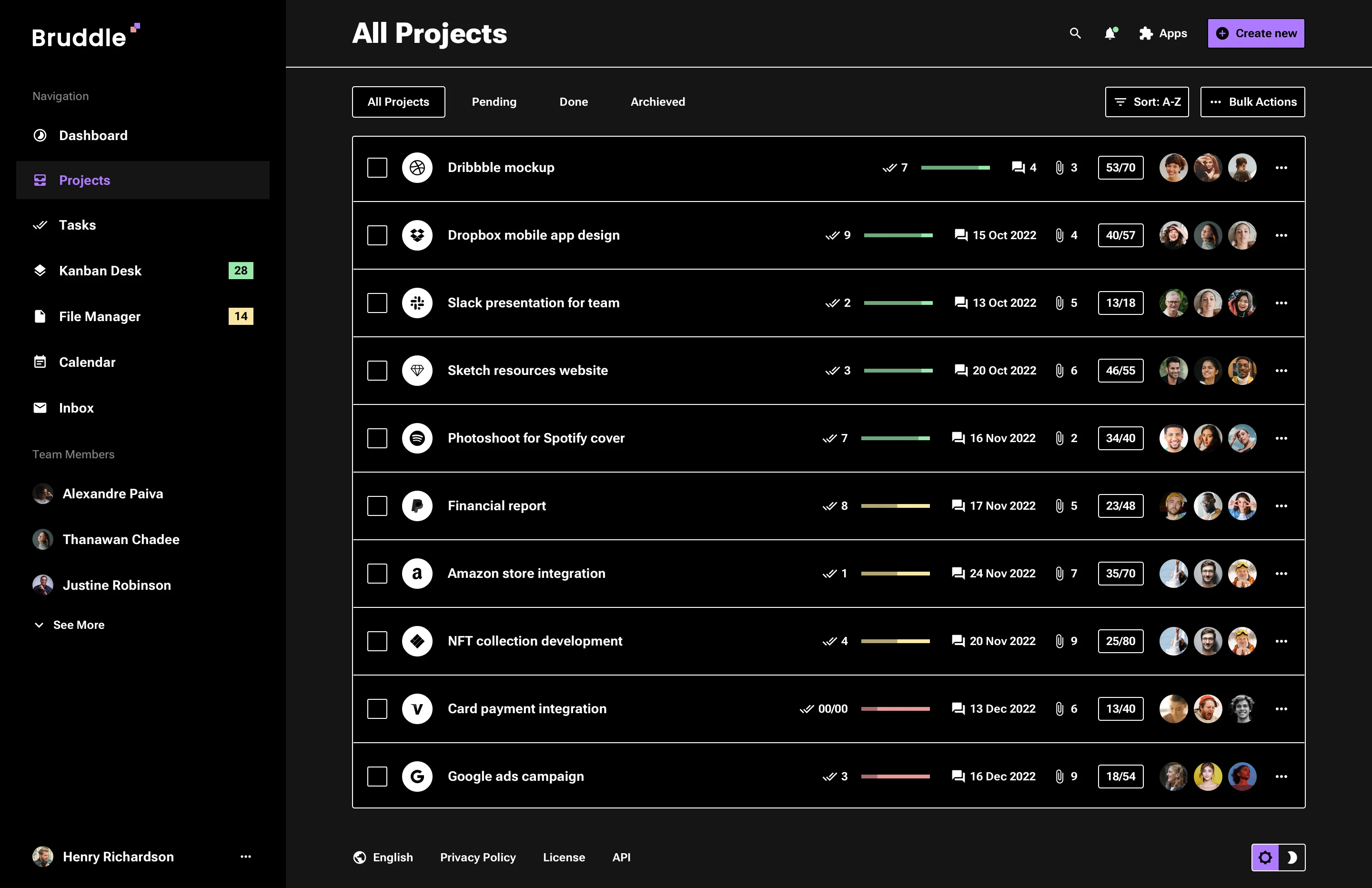 Neo-brutalism project management SaaS