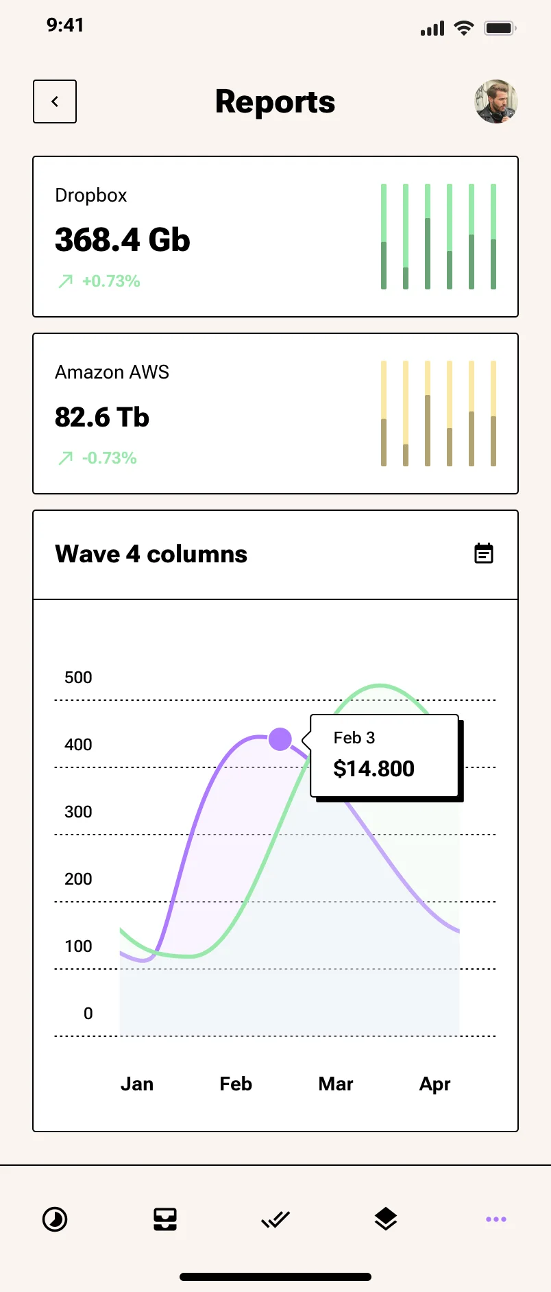 Neo-brutalism mobile report design