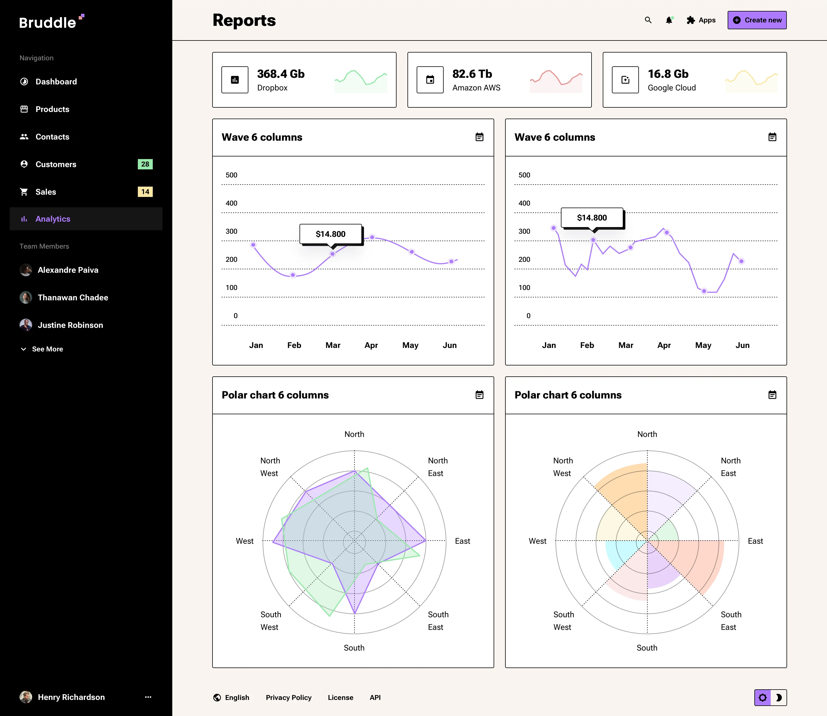 Neo-brutalism pie chart design