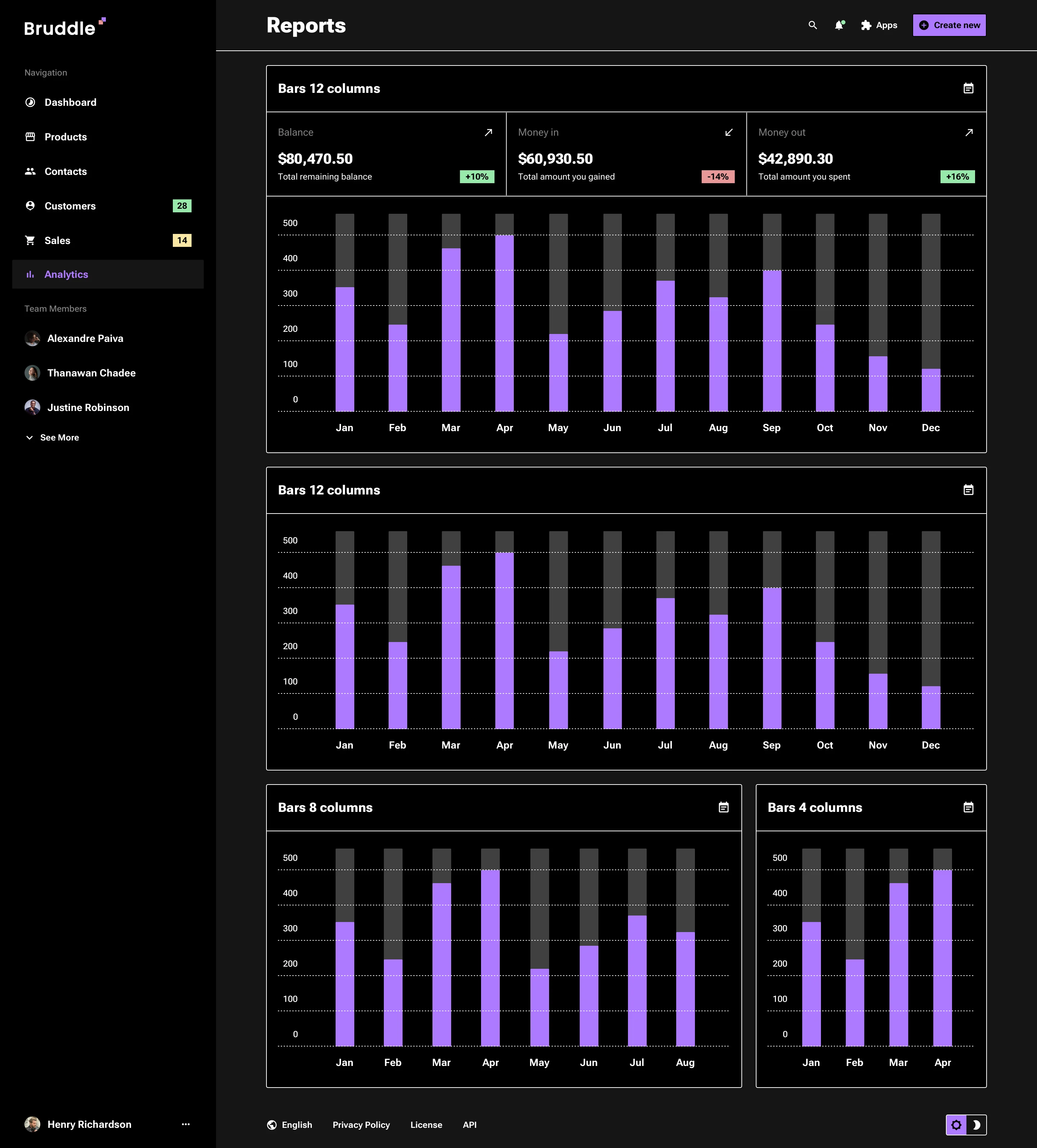 Neo-brutalism reports page design