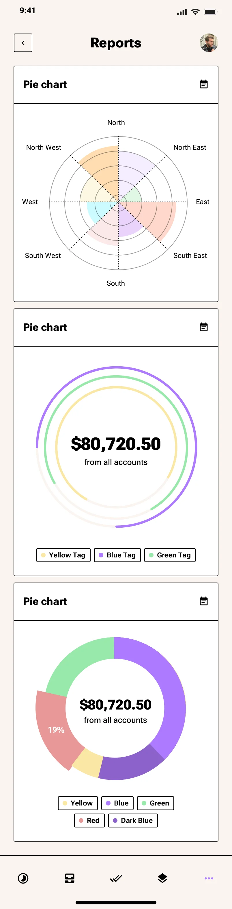 Neo-brutalism mobile data report design