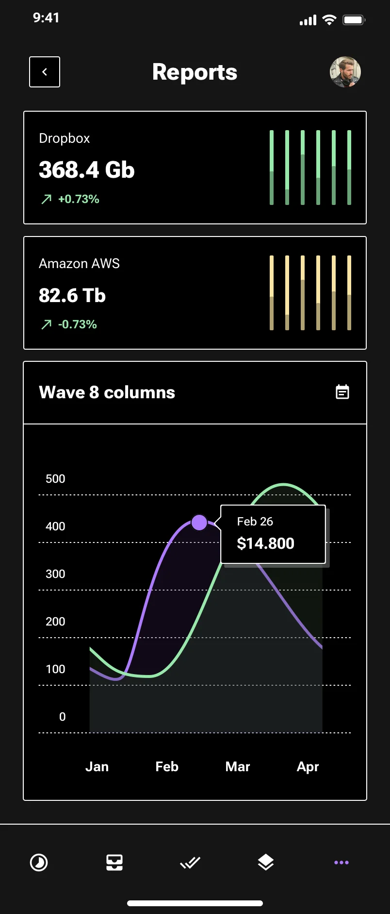 Neo-brutalism mobile data analytics design