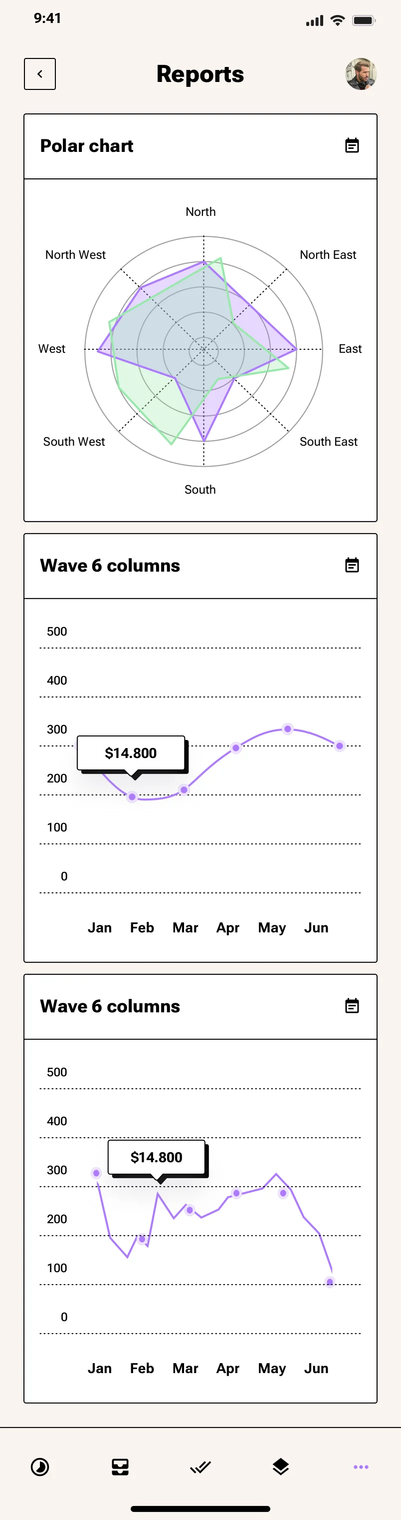 Neo-brutalism mobile data report design