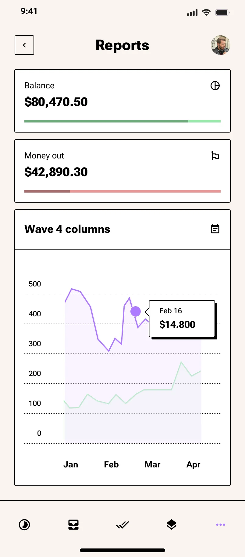 Neo-brutalism mobile report design