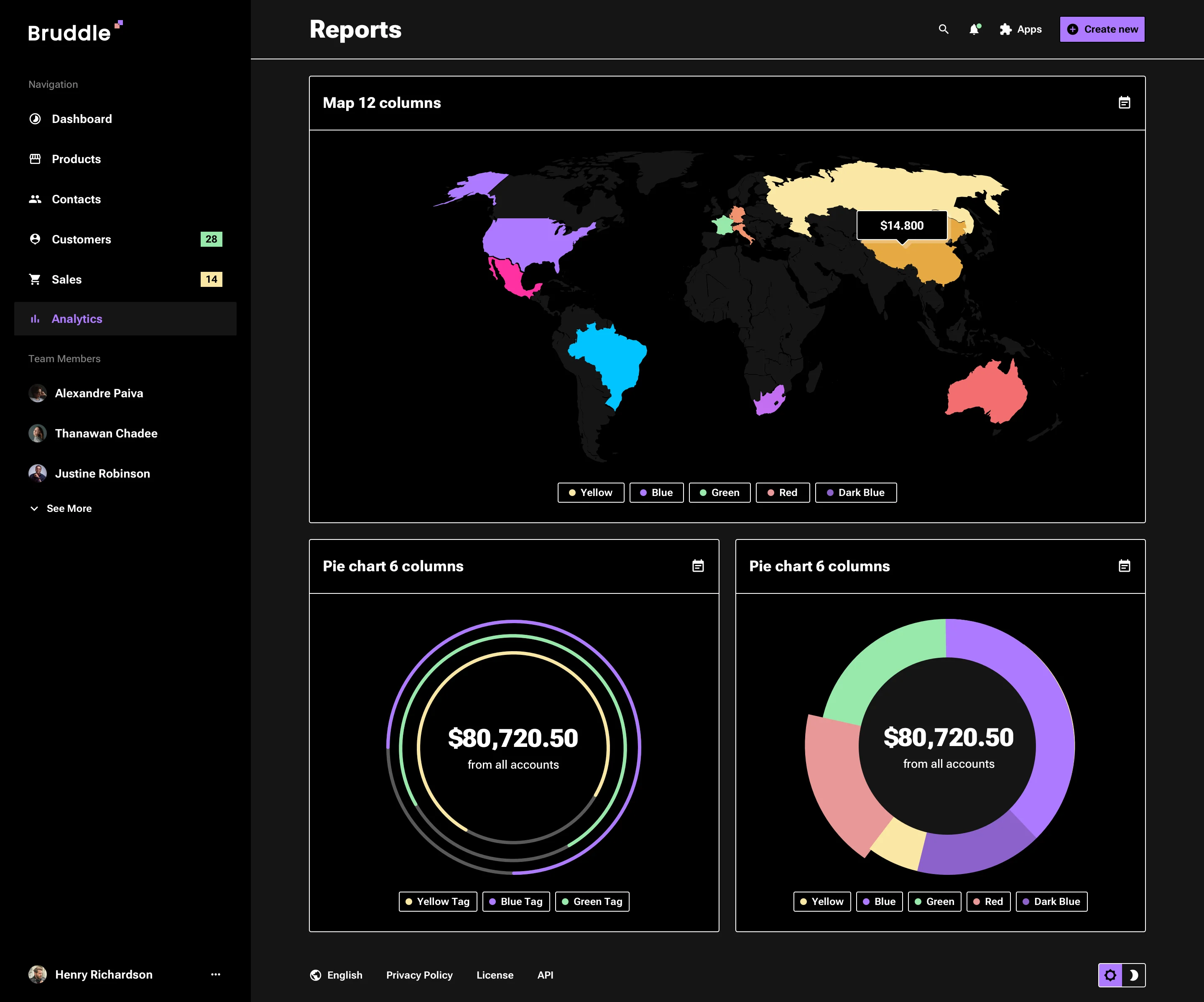 Neo-brutalism pie chart design