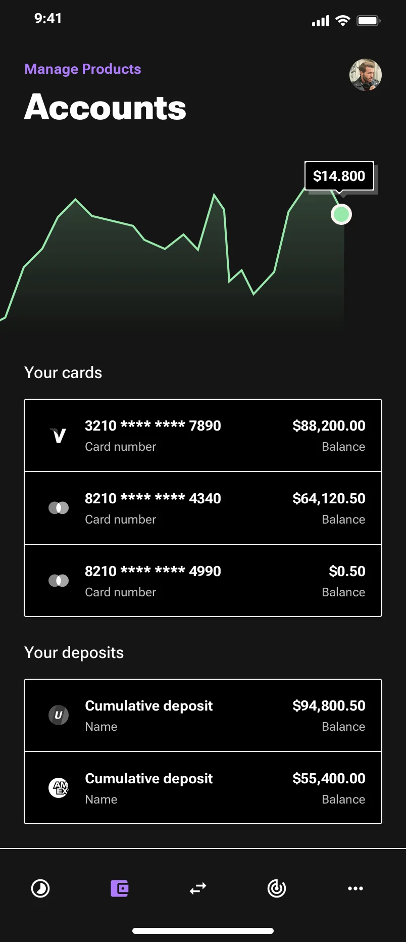 Neo-brutalism mobile financial app 