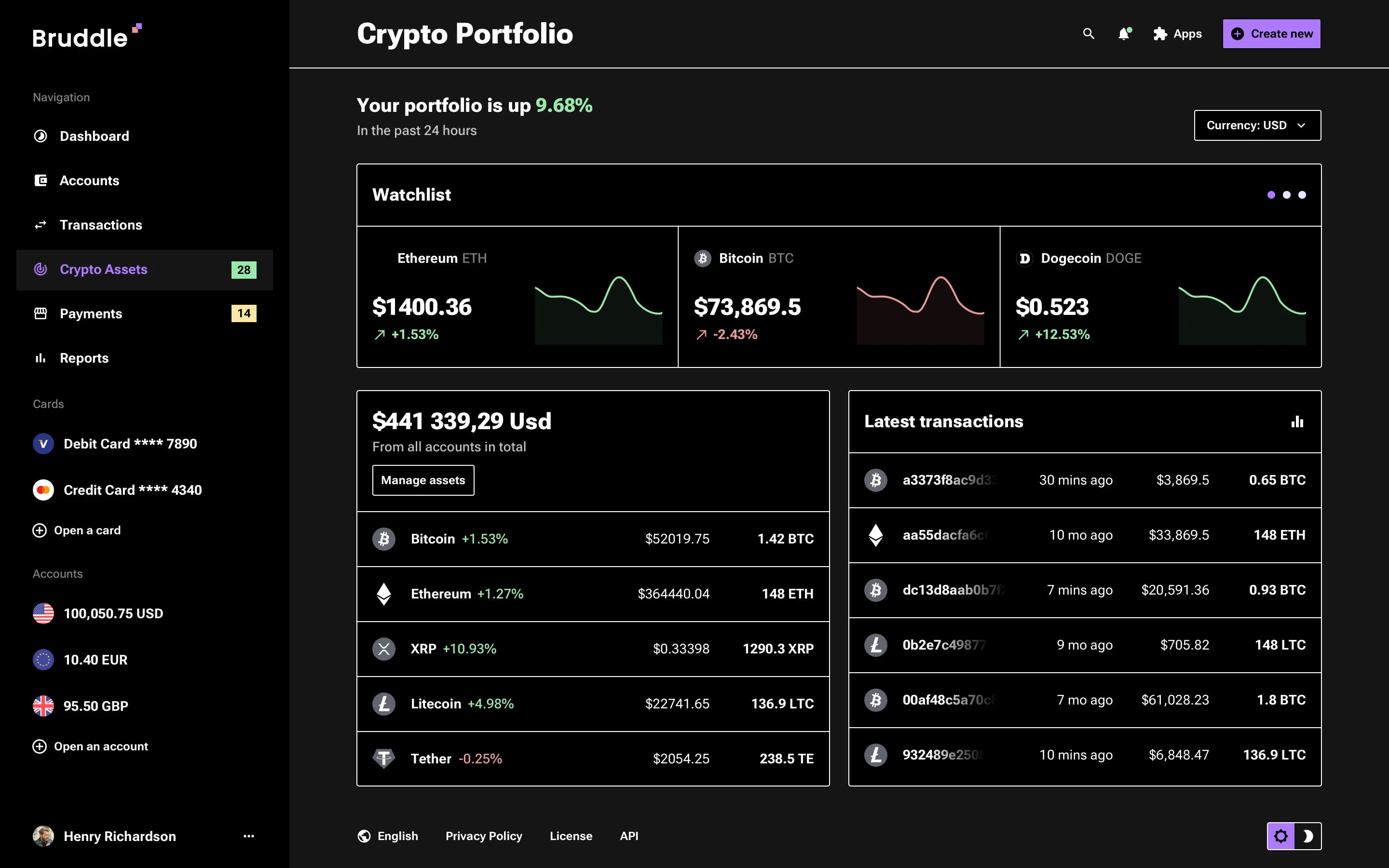Neo-brutalism crypto dashboard template